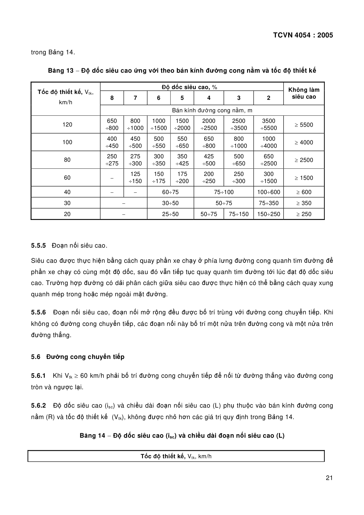 TCVN 4054:2005 — trang PDF 21
