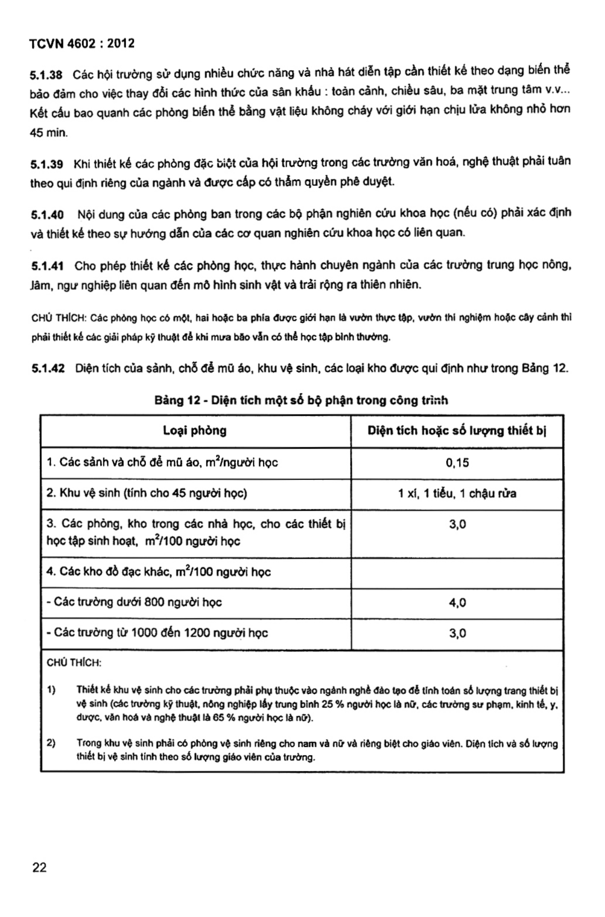 Trang PDF 21