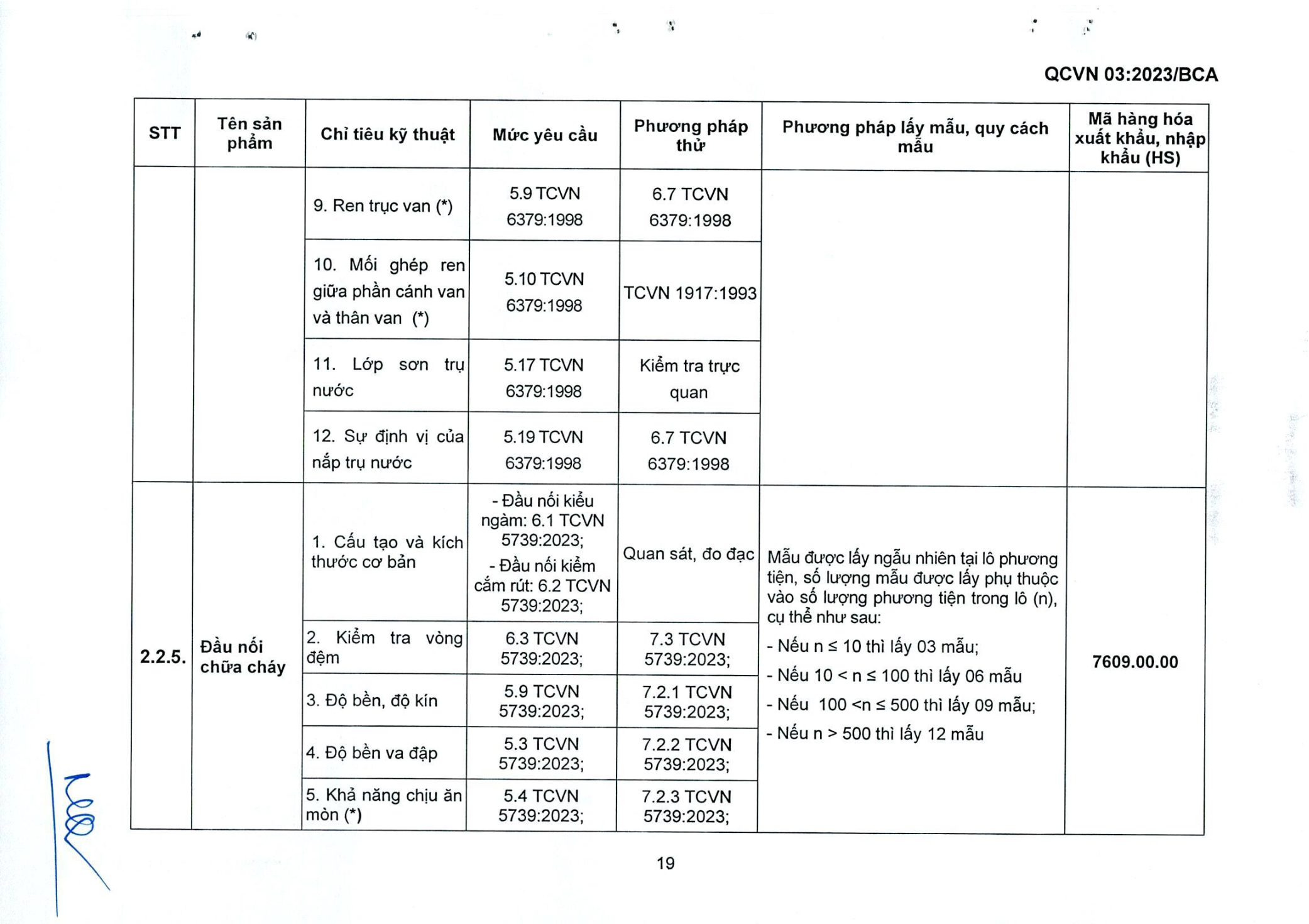 Trang PDF 21