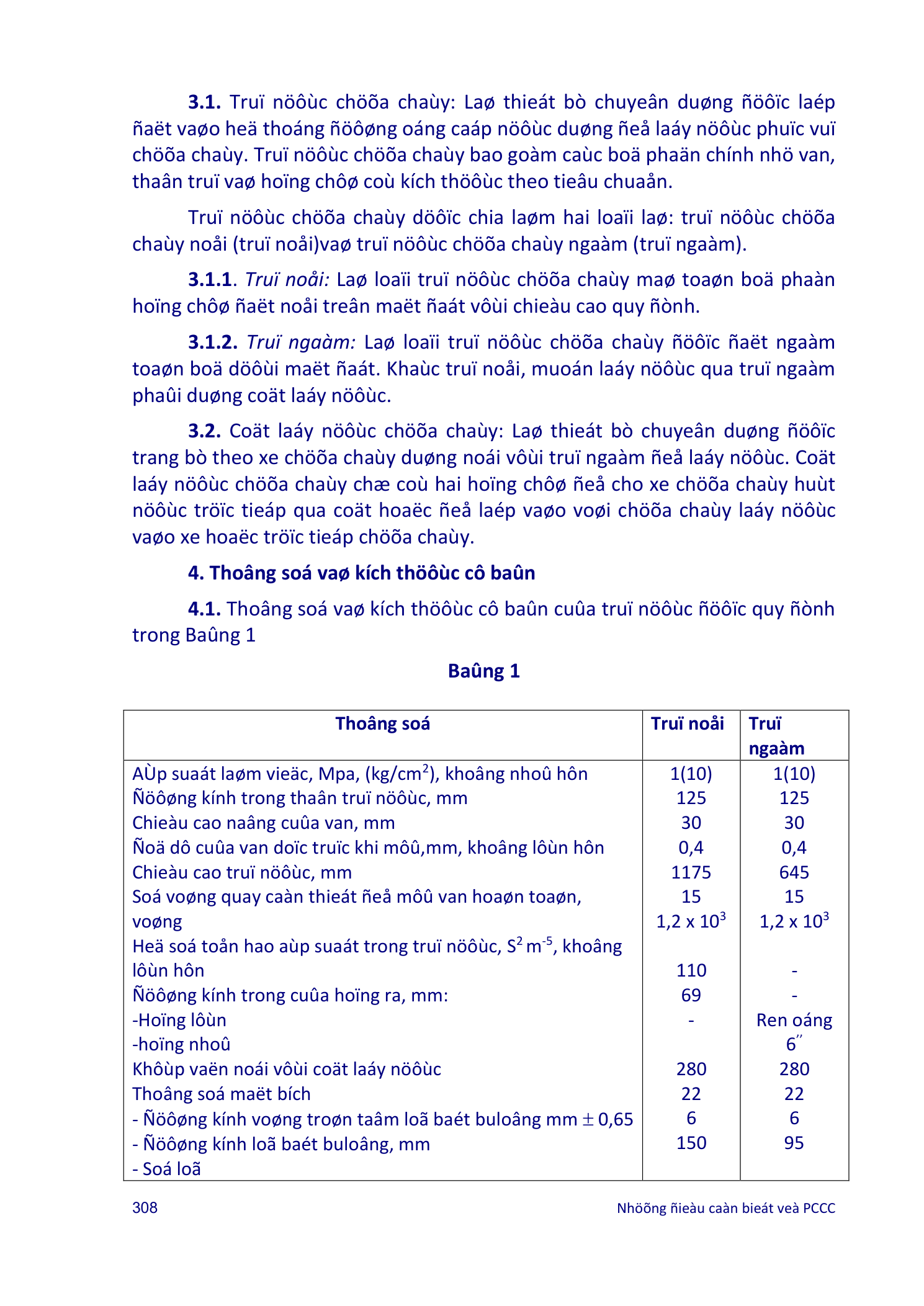 Trang PDF 21