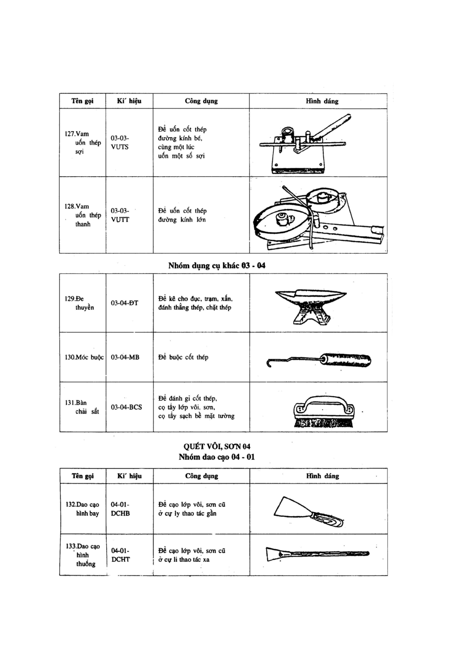 Trang PDF 21