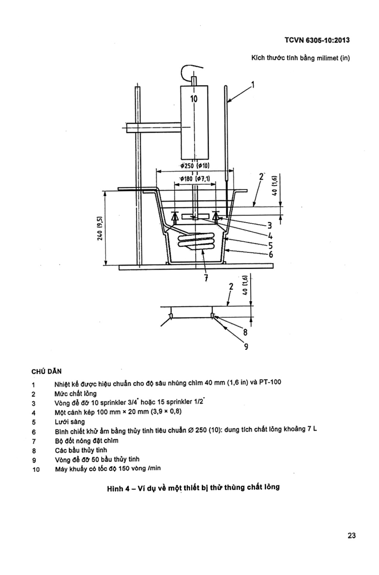 Trang PDF 21