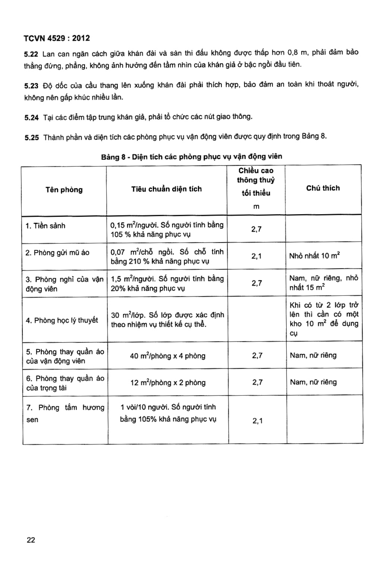 Trang PDF 21