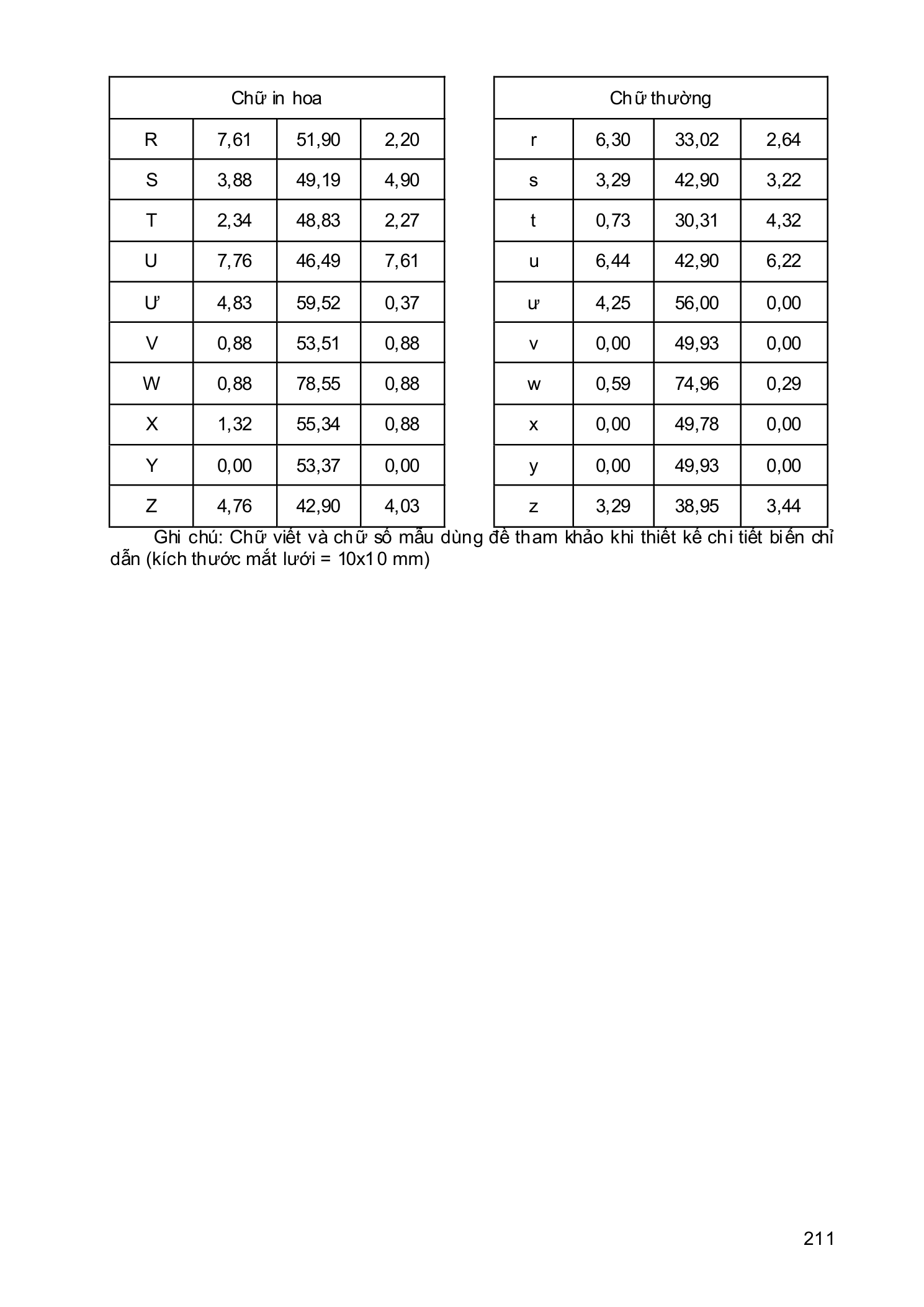 Trang PDF 211