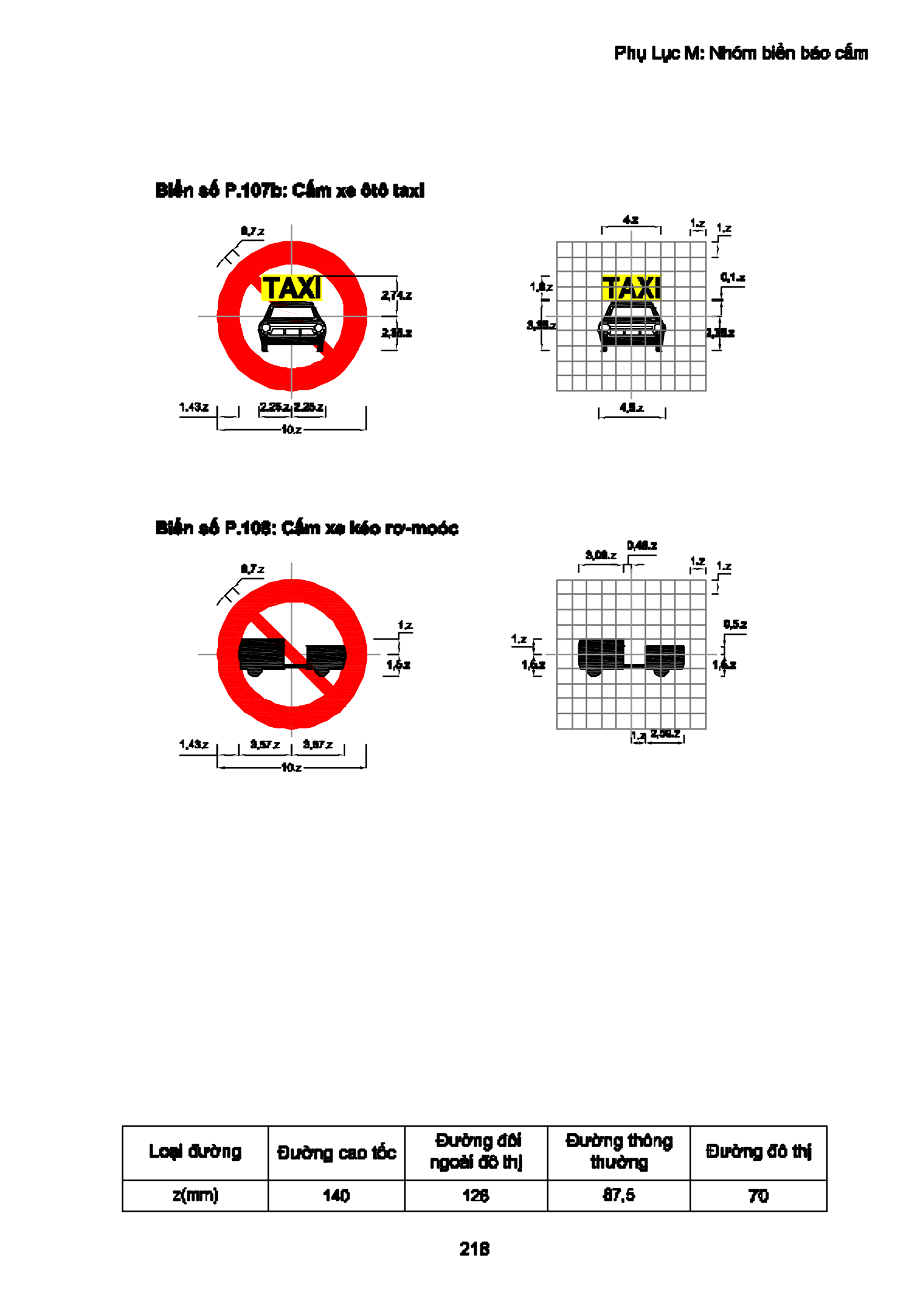 Trang PDF 218