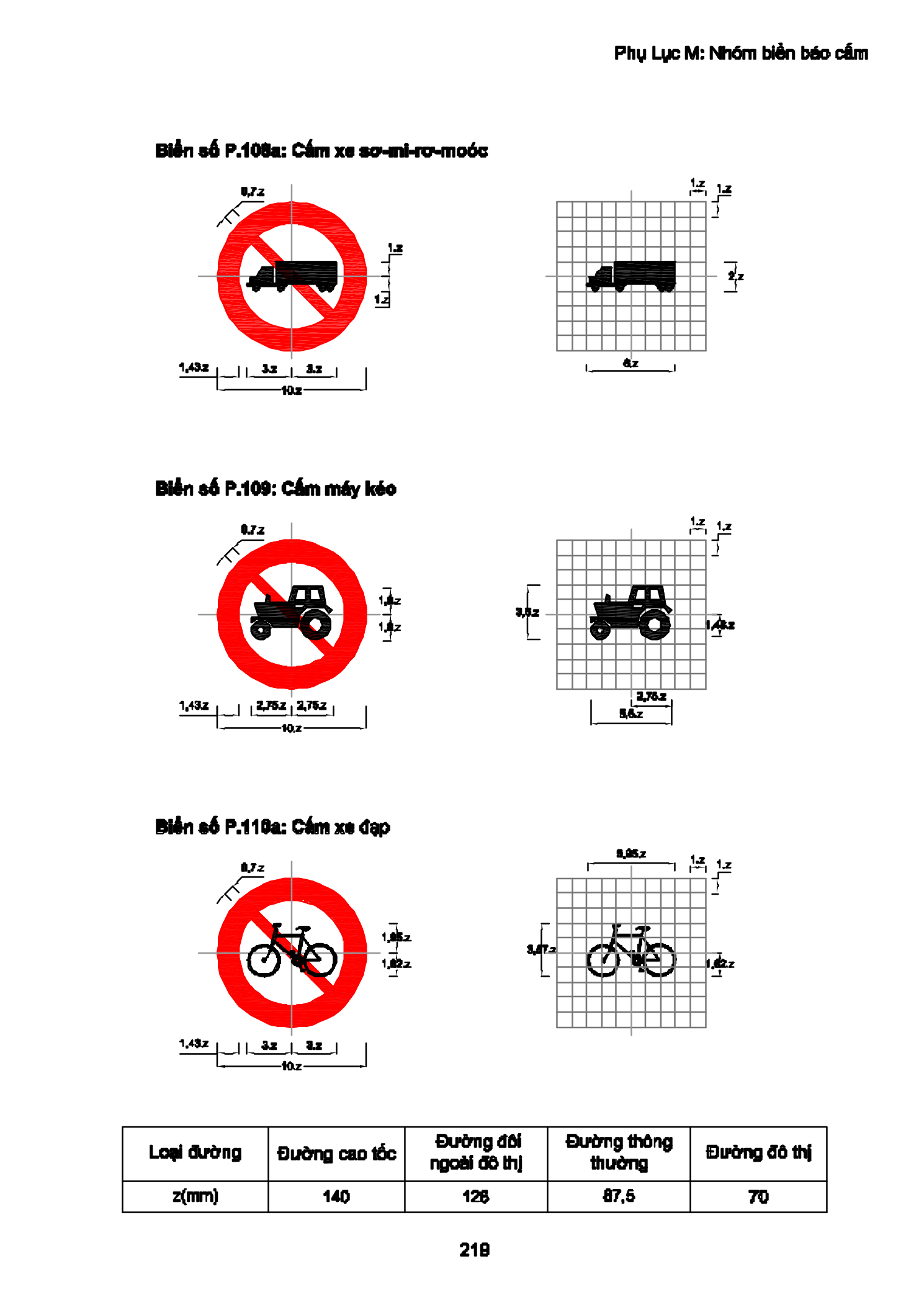 Trang PDF 219