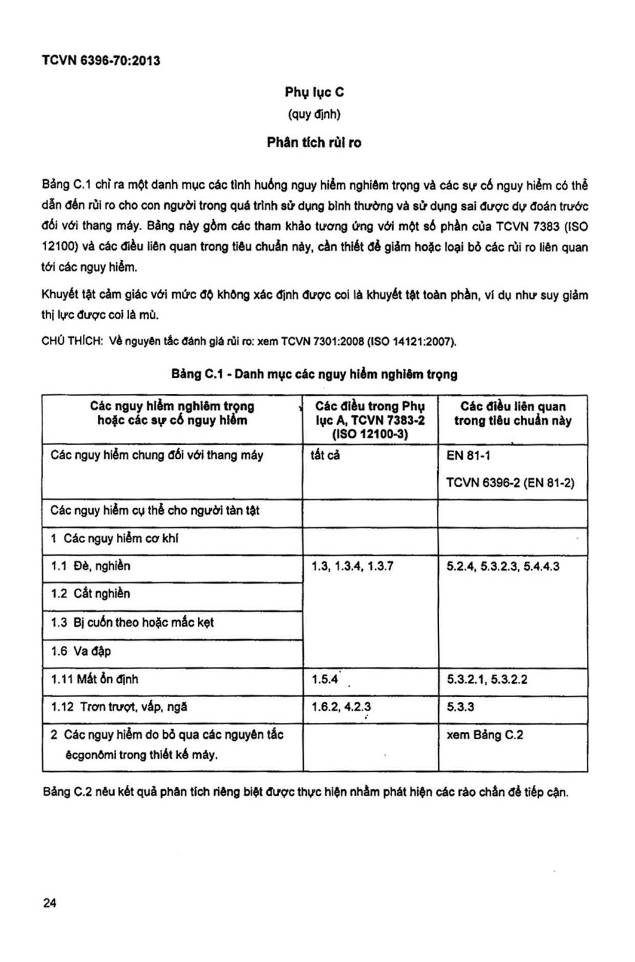 Trang PDF 22