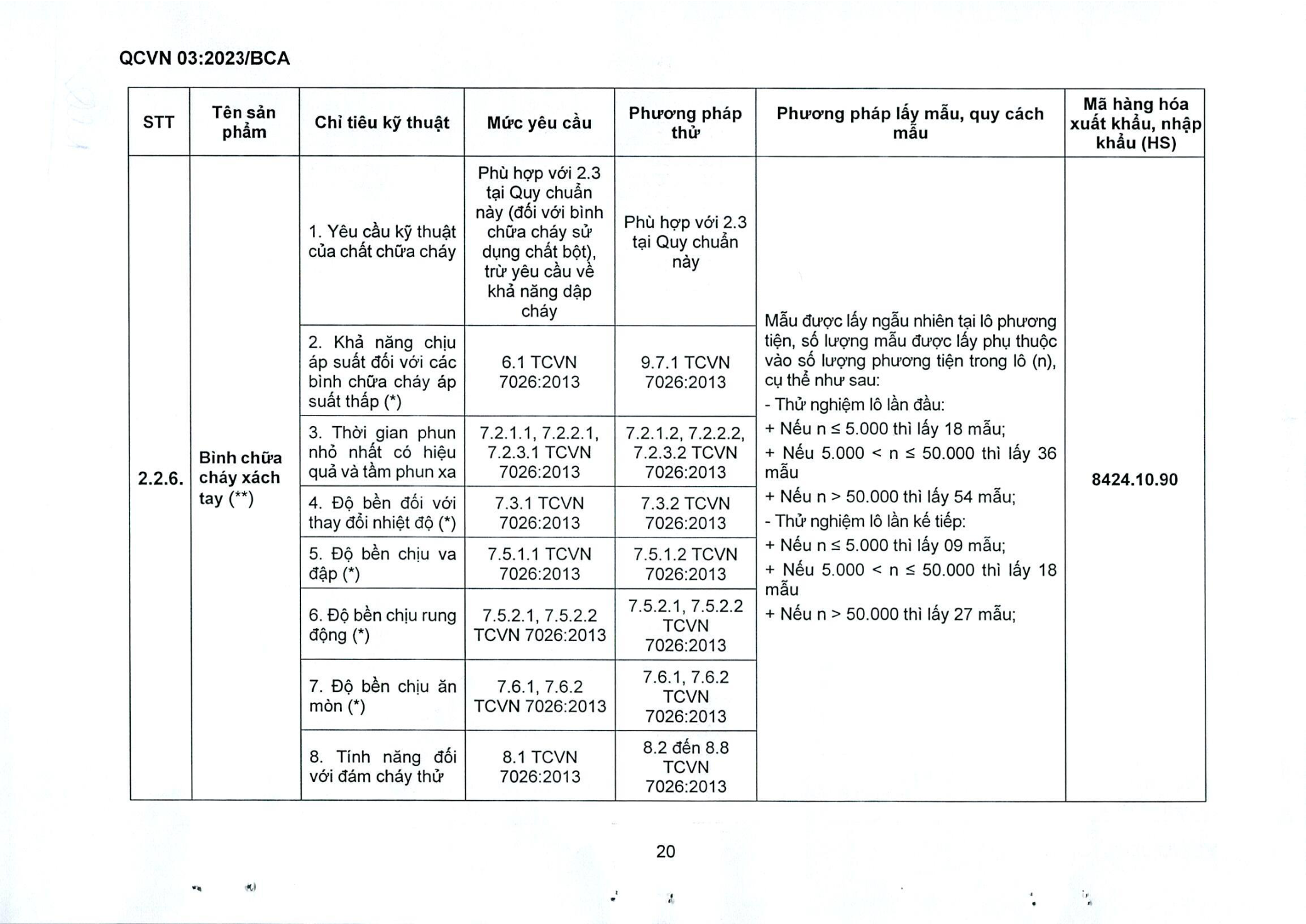 Trang PDF 22