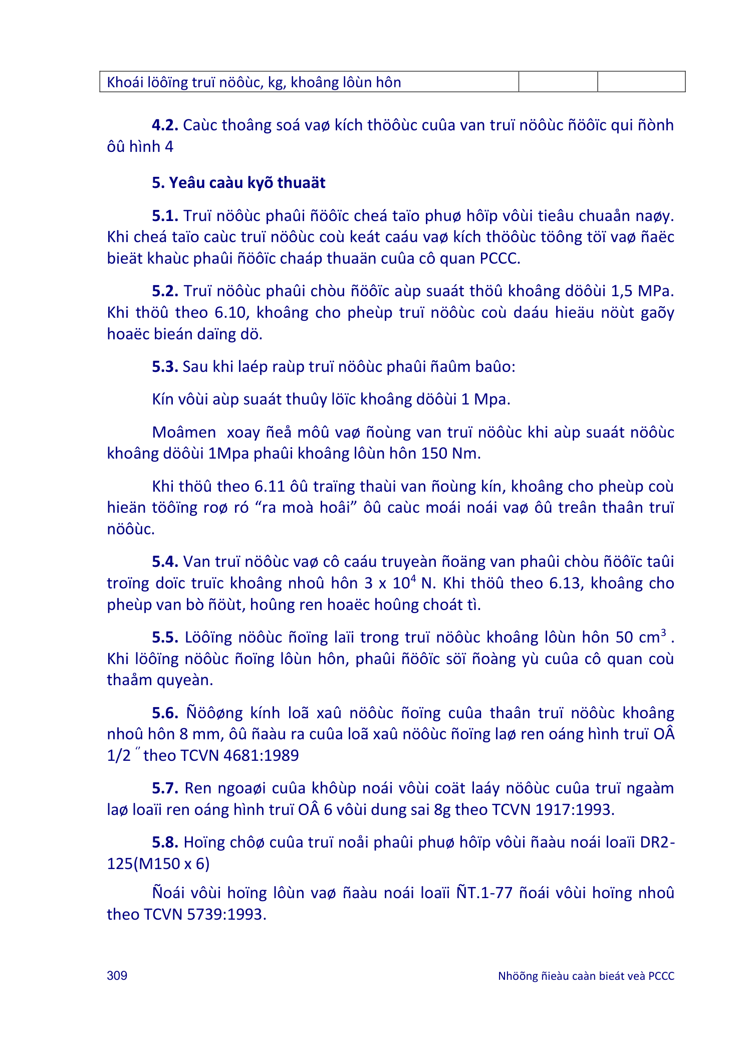 Trang PDF 22