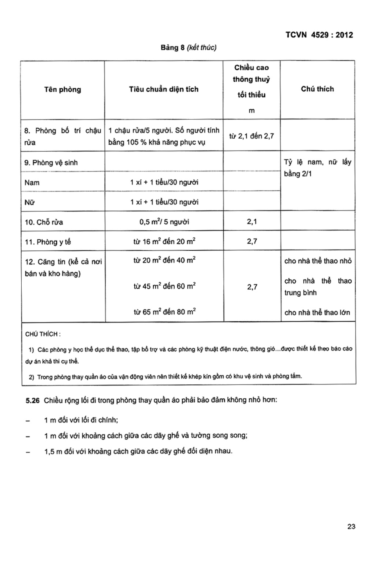 Trang PDF 22