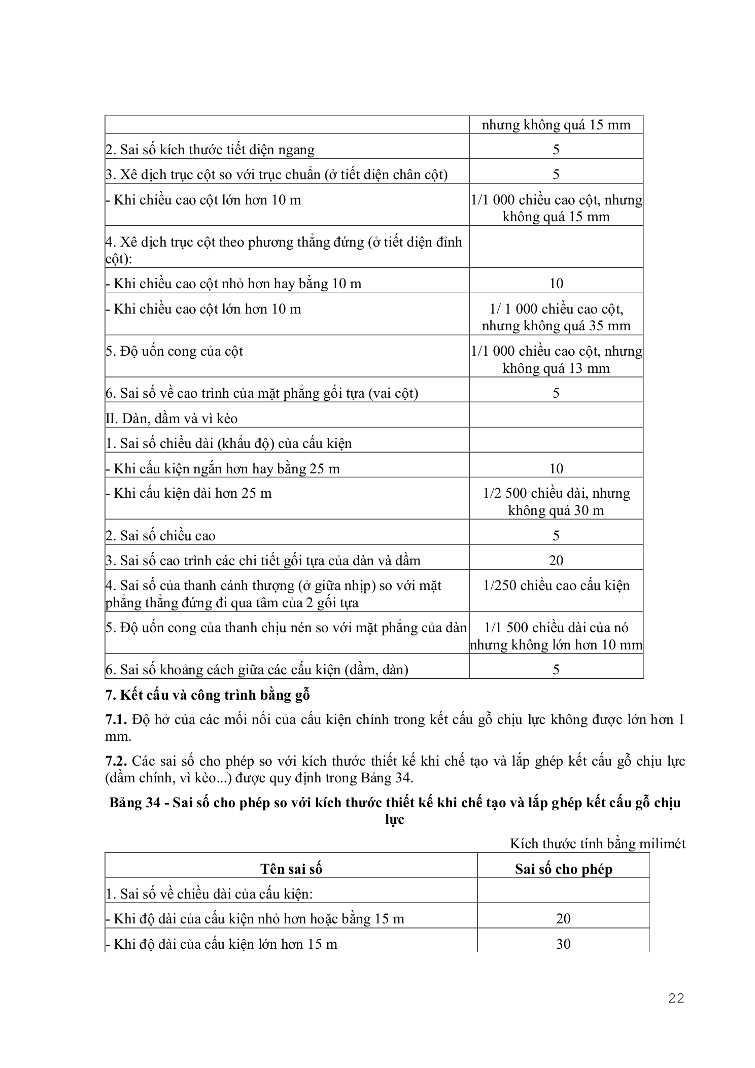 TCVN 5593:2012 — trang PDF 22