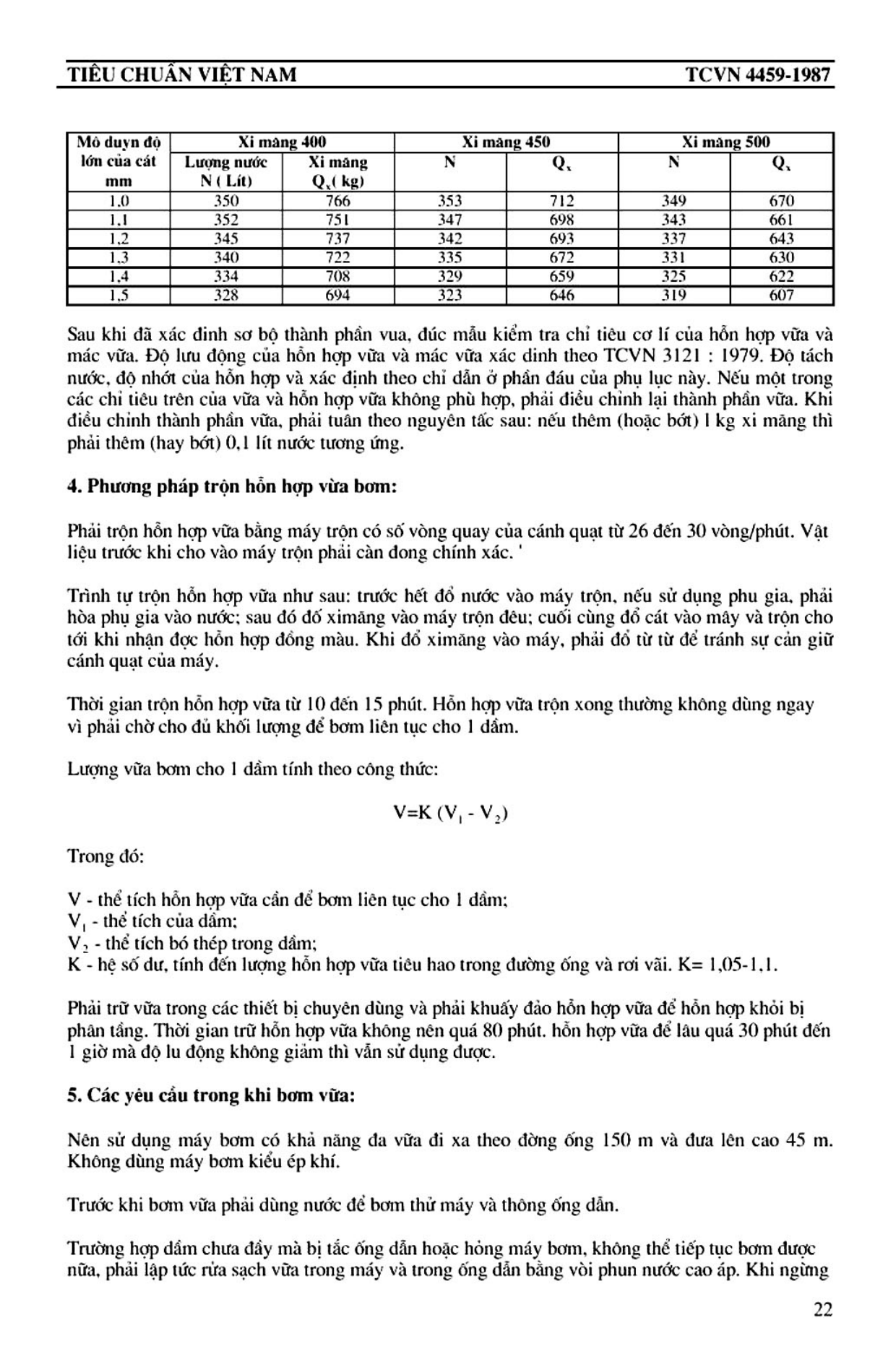 Trang PDF 22