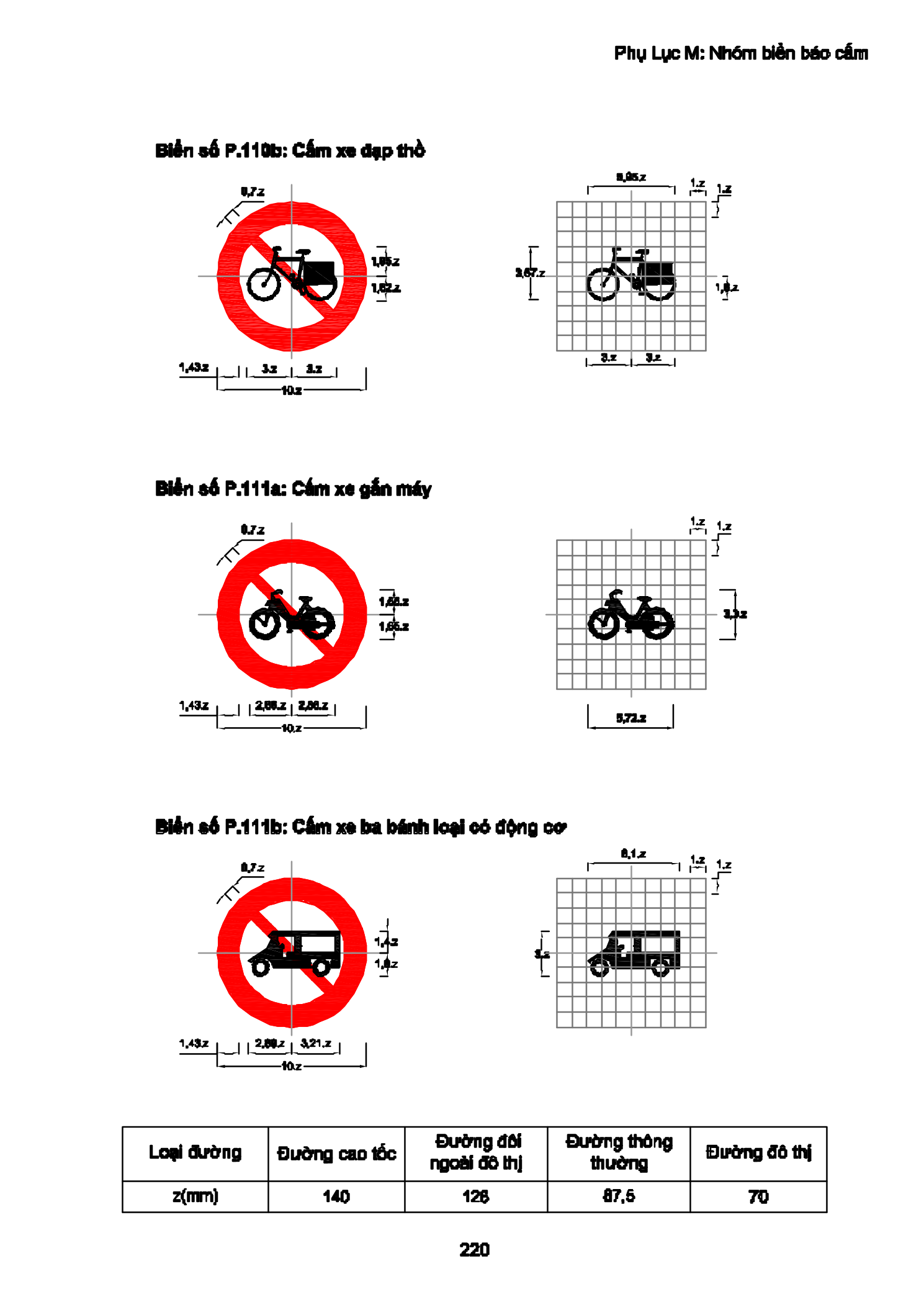 Trang PDF 220