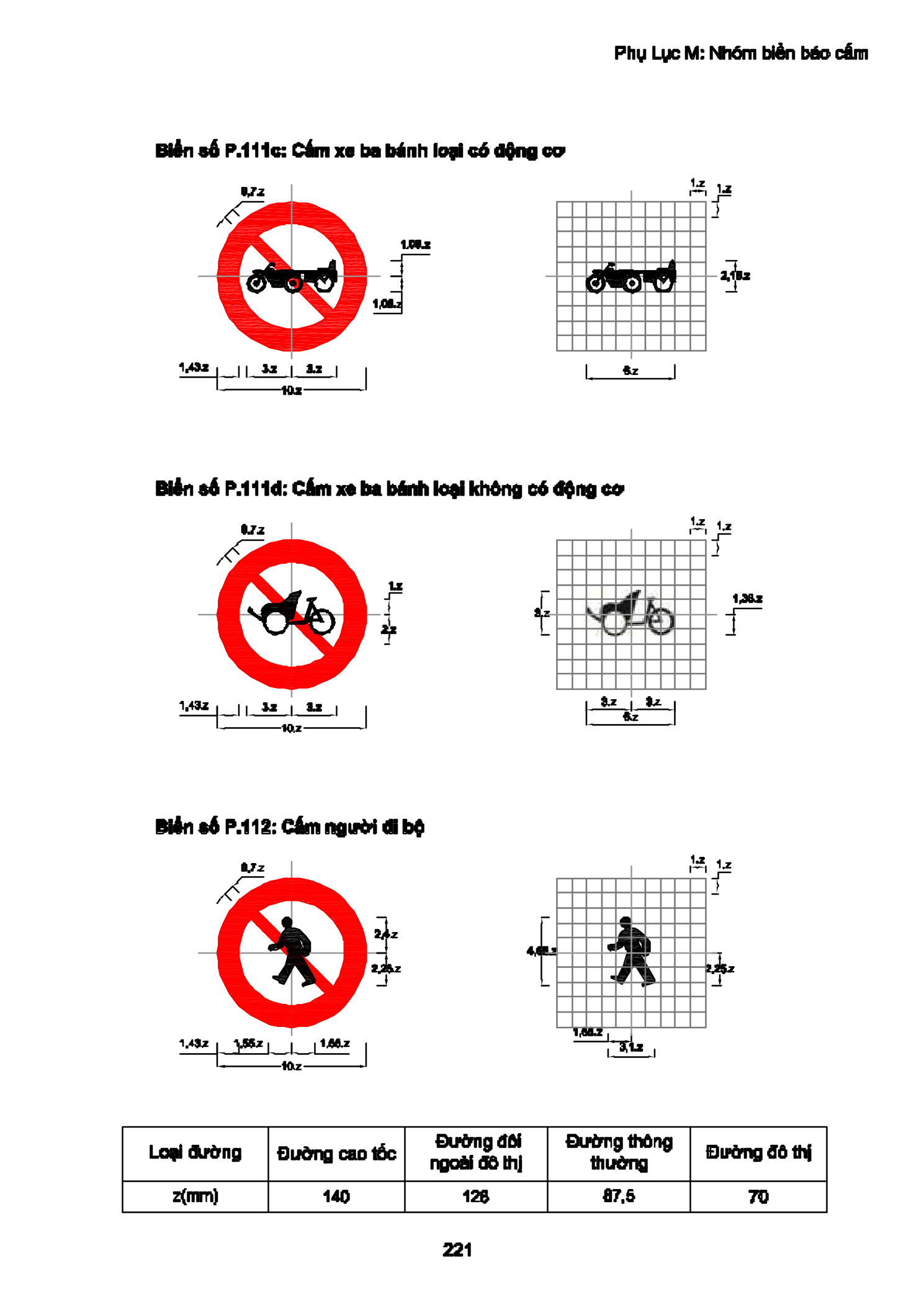 Trang PDF 221