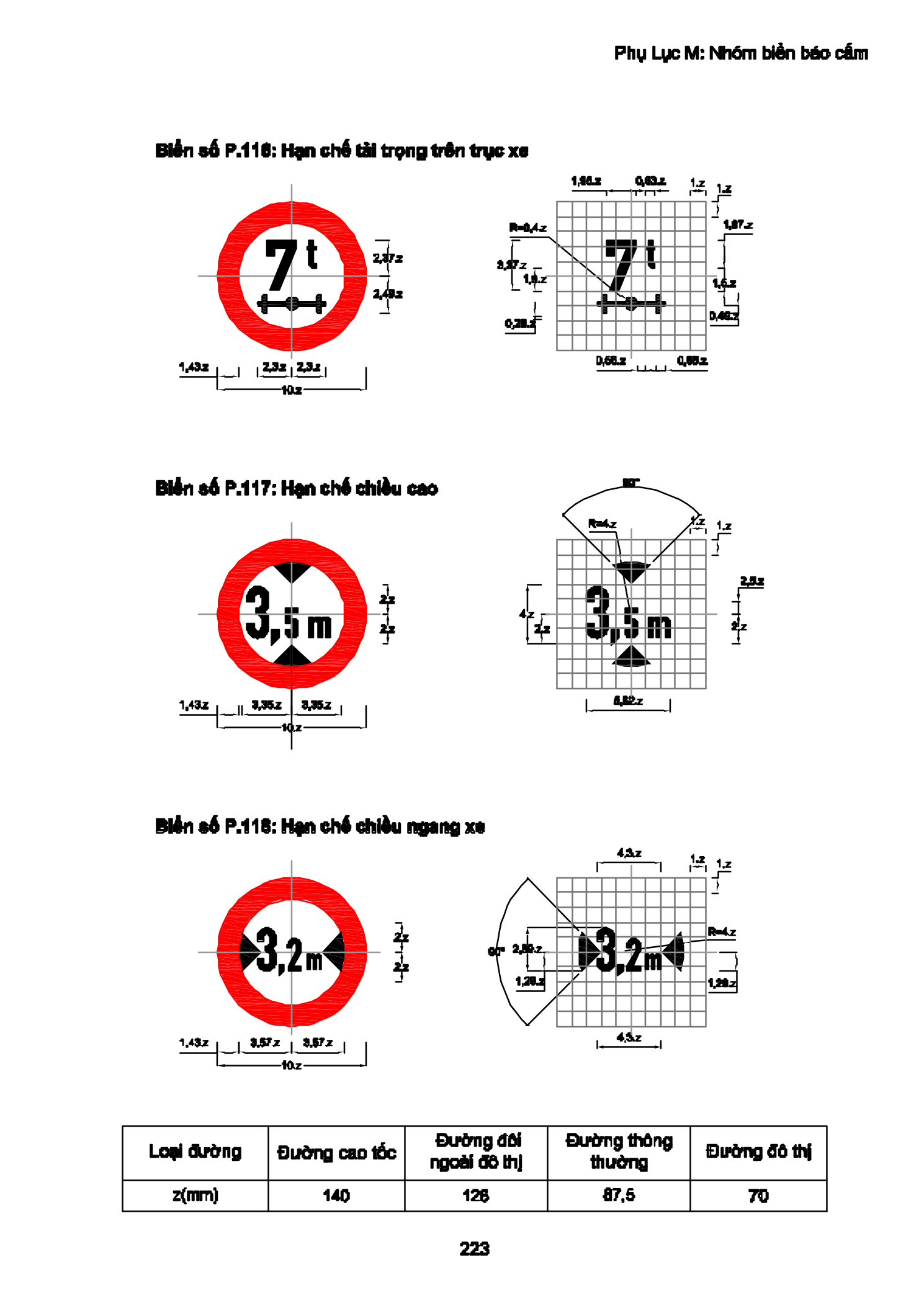 Trang PDF 223