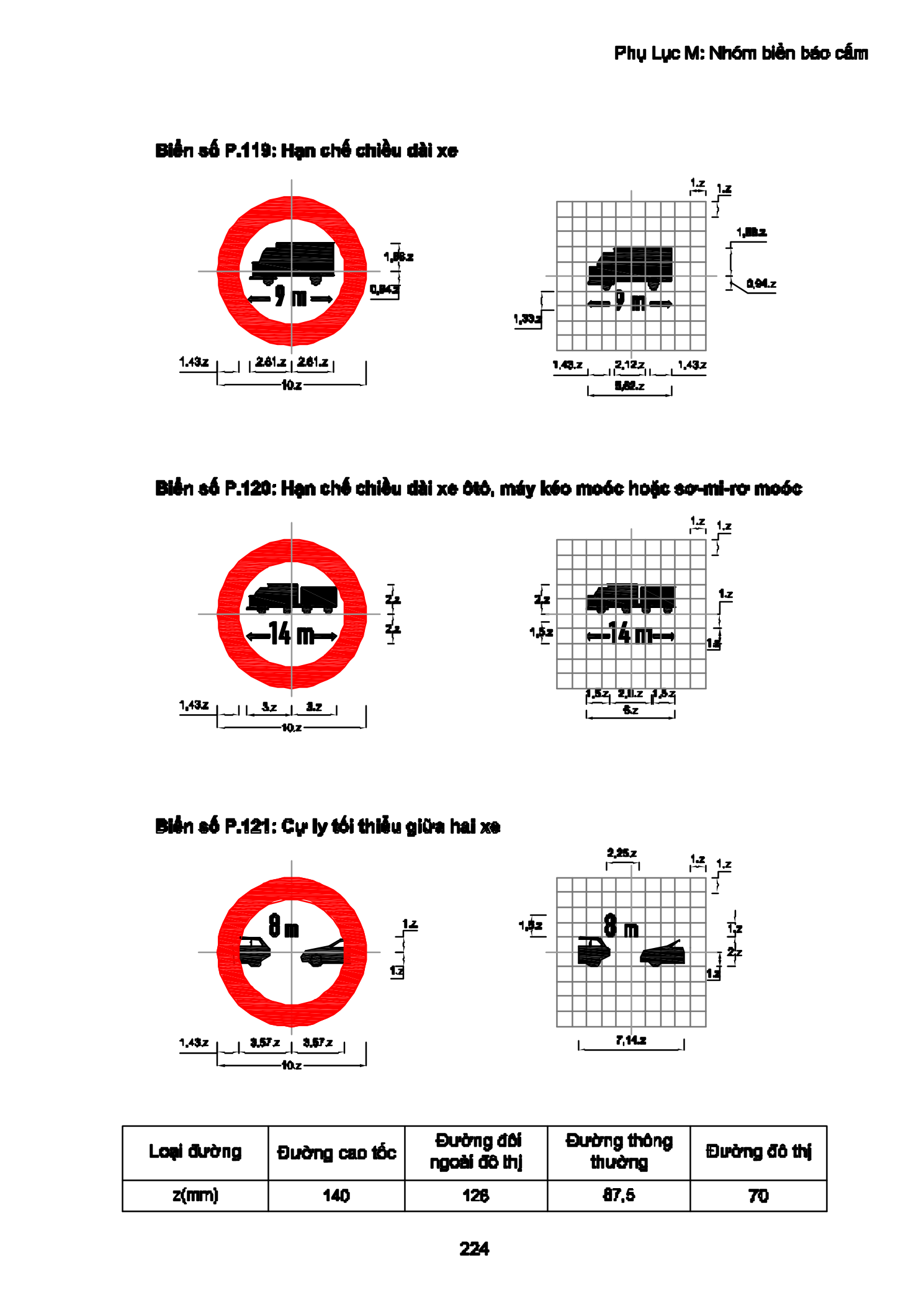 Trang PDF 224