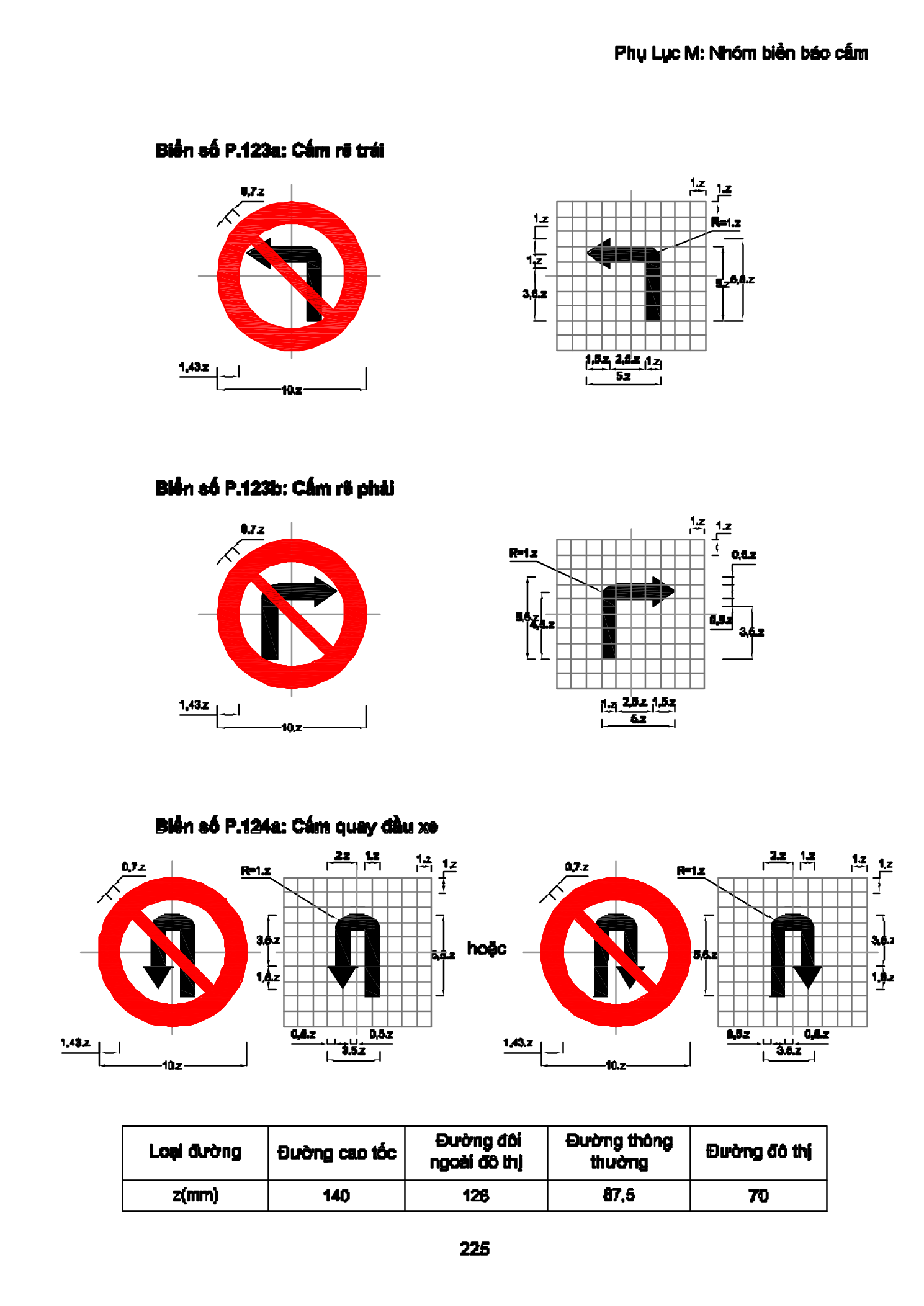 Trang PDF 225