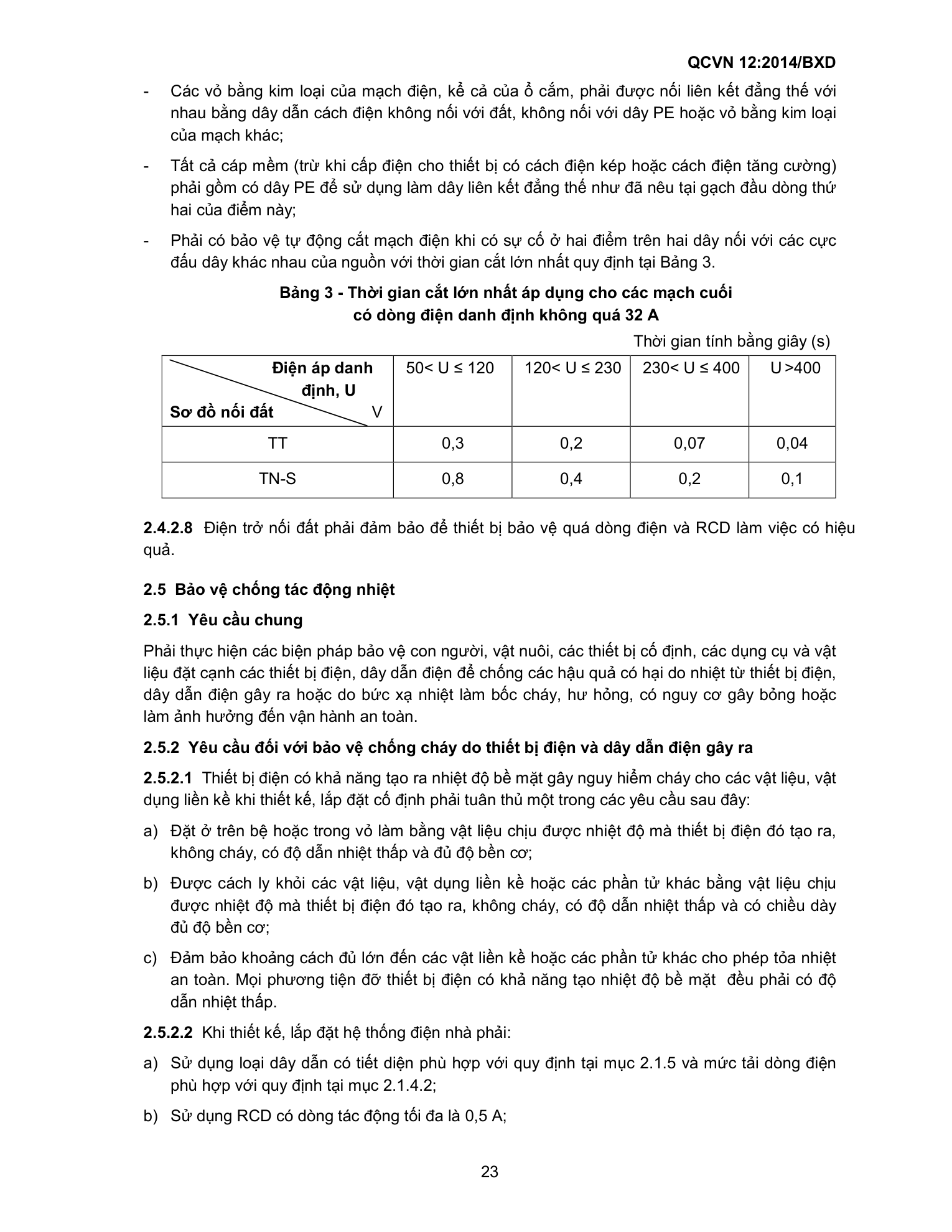 QCVN 12:2014/BXD — trang PDF 23