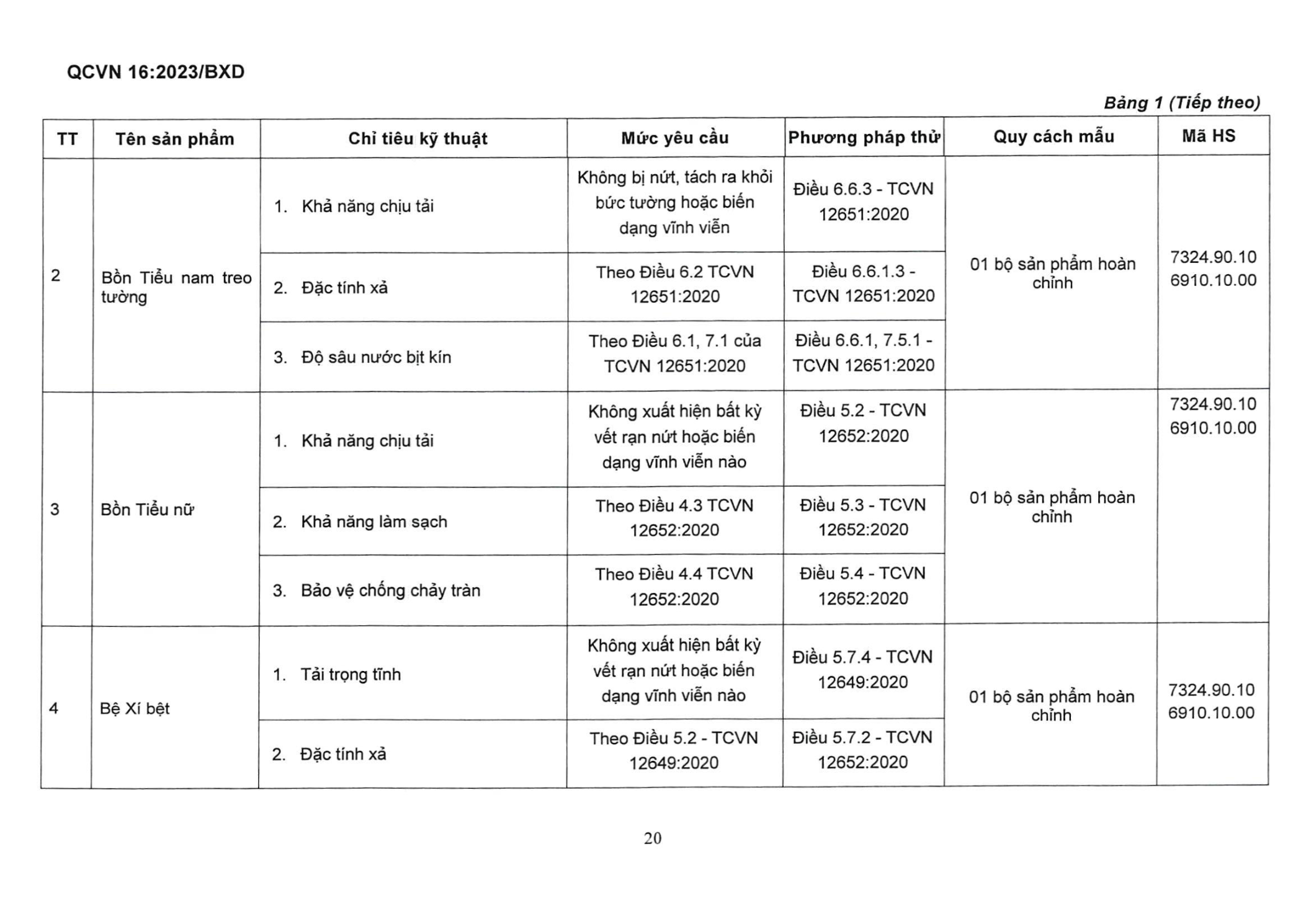 Trang PDF 23