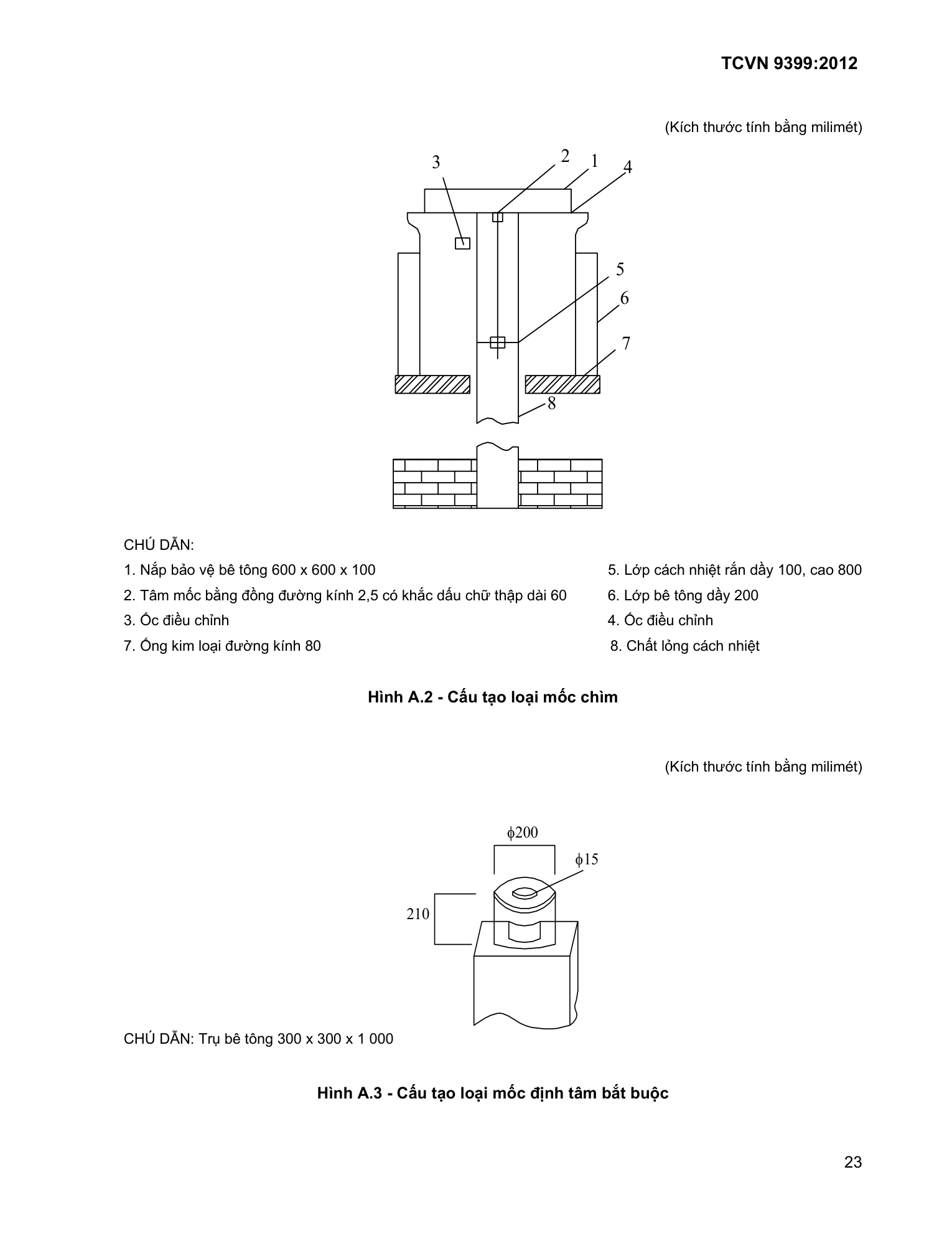 Trang PDF 23