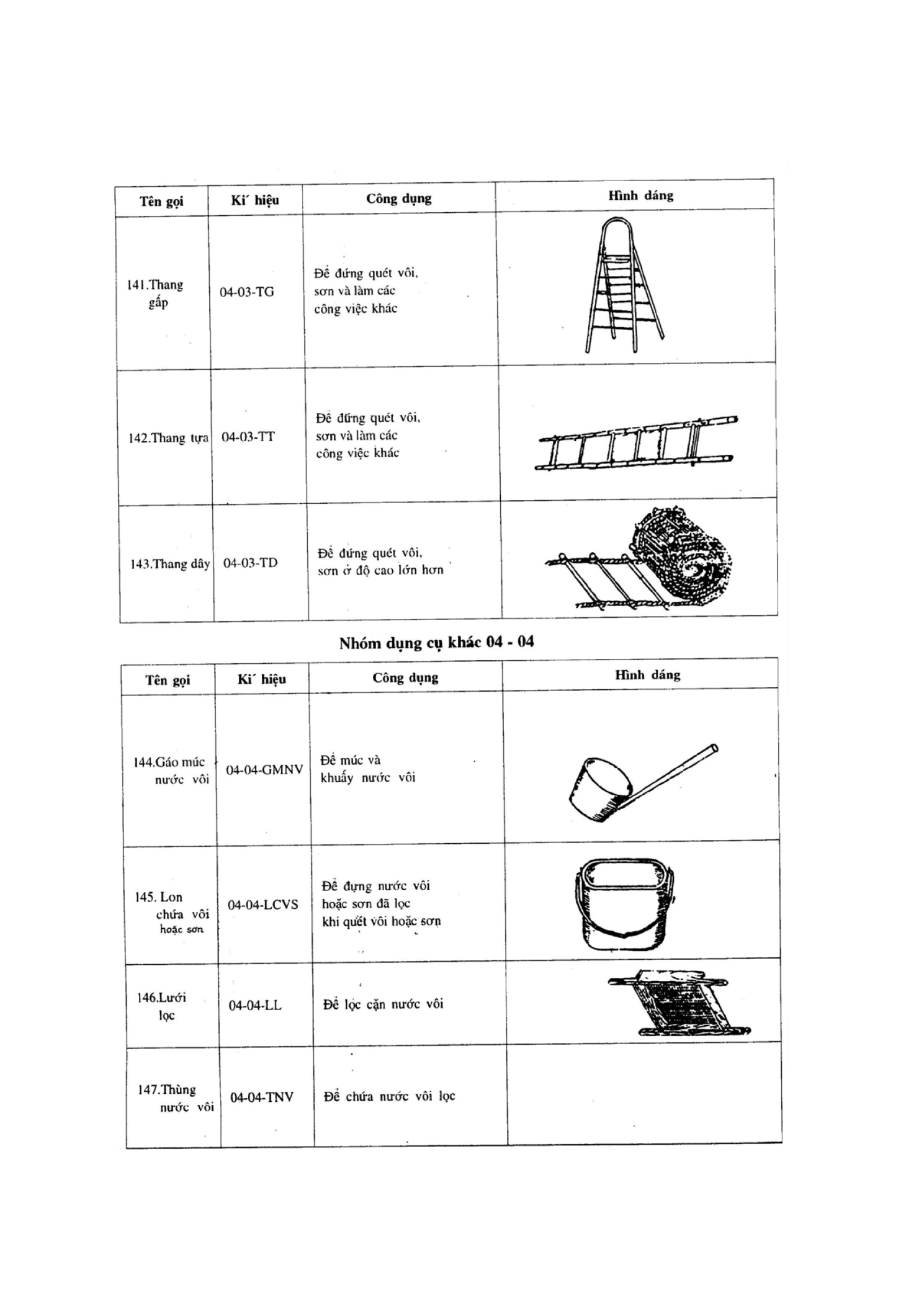 Trang PDF 23