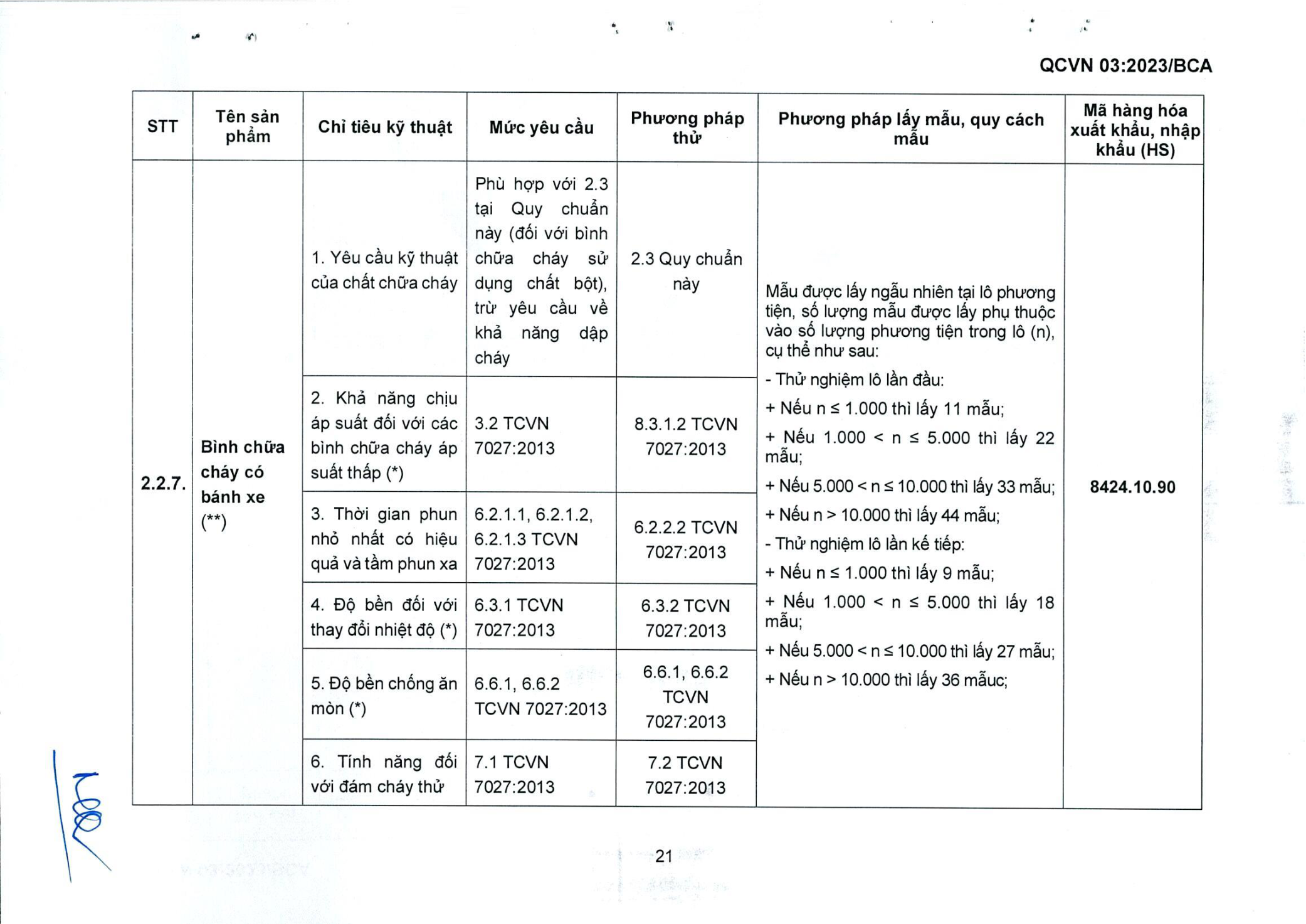 Trang PDF 23