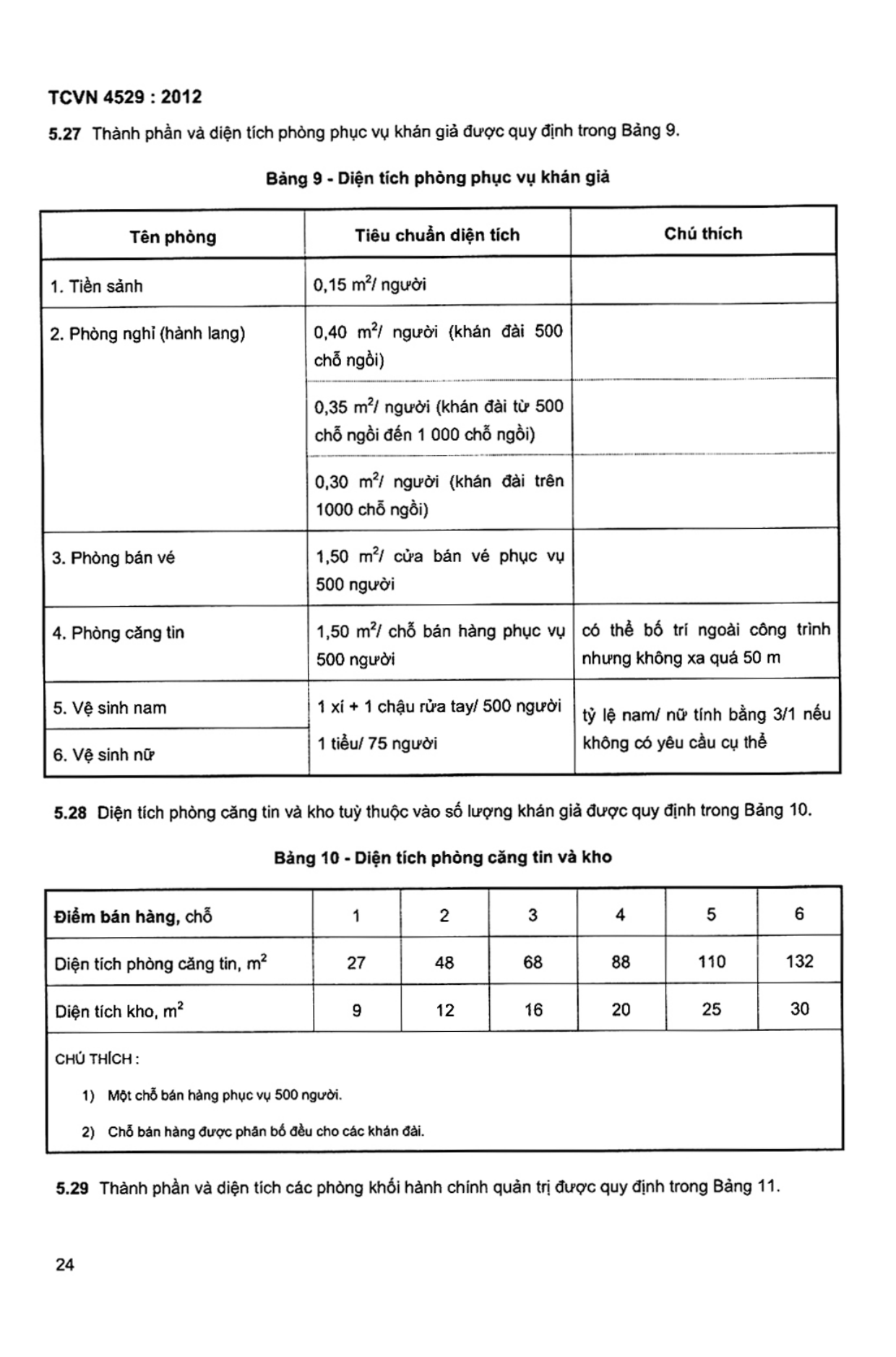 Trang PDF 23