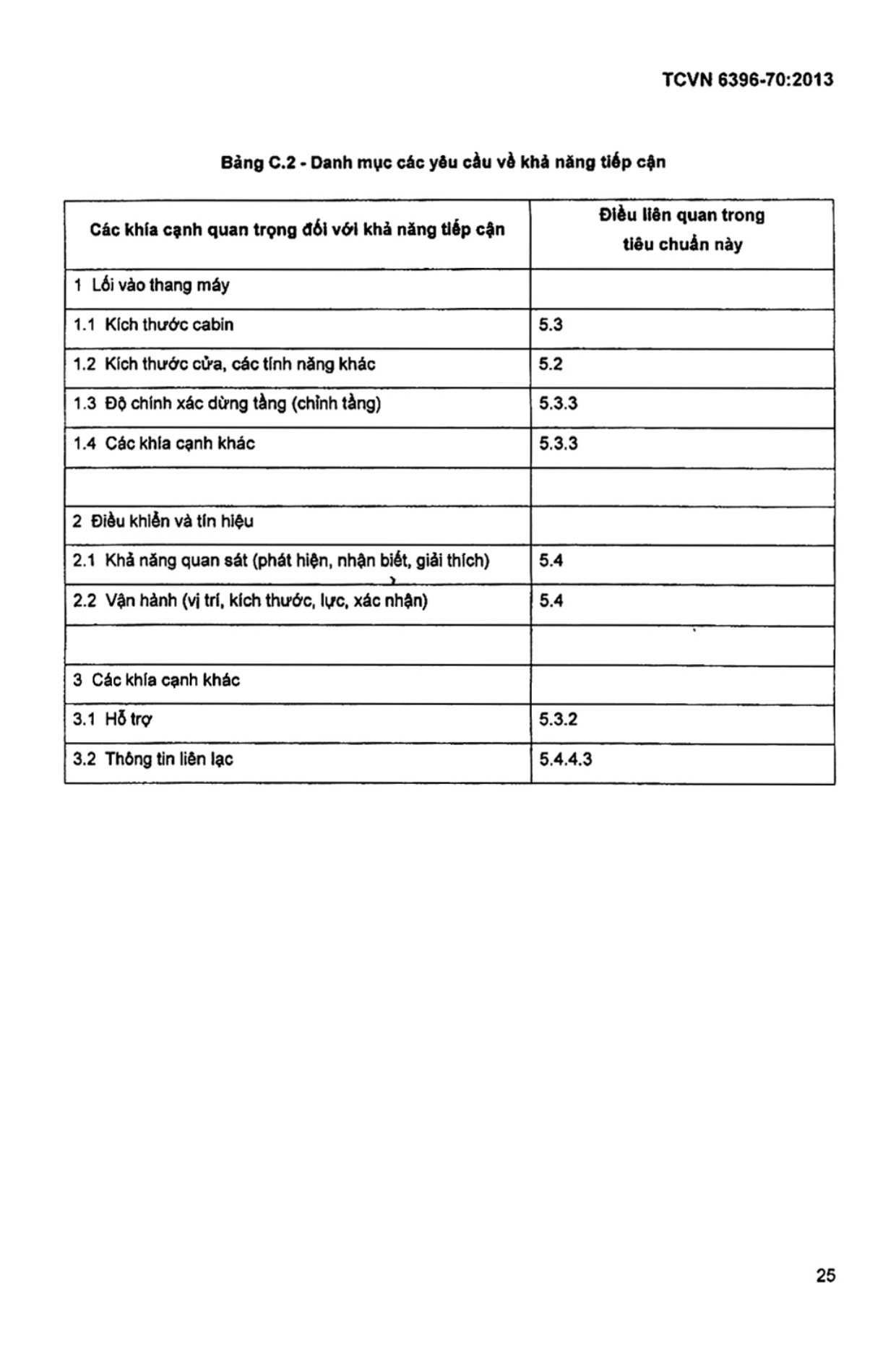 Trang PDF 23