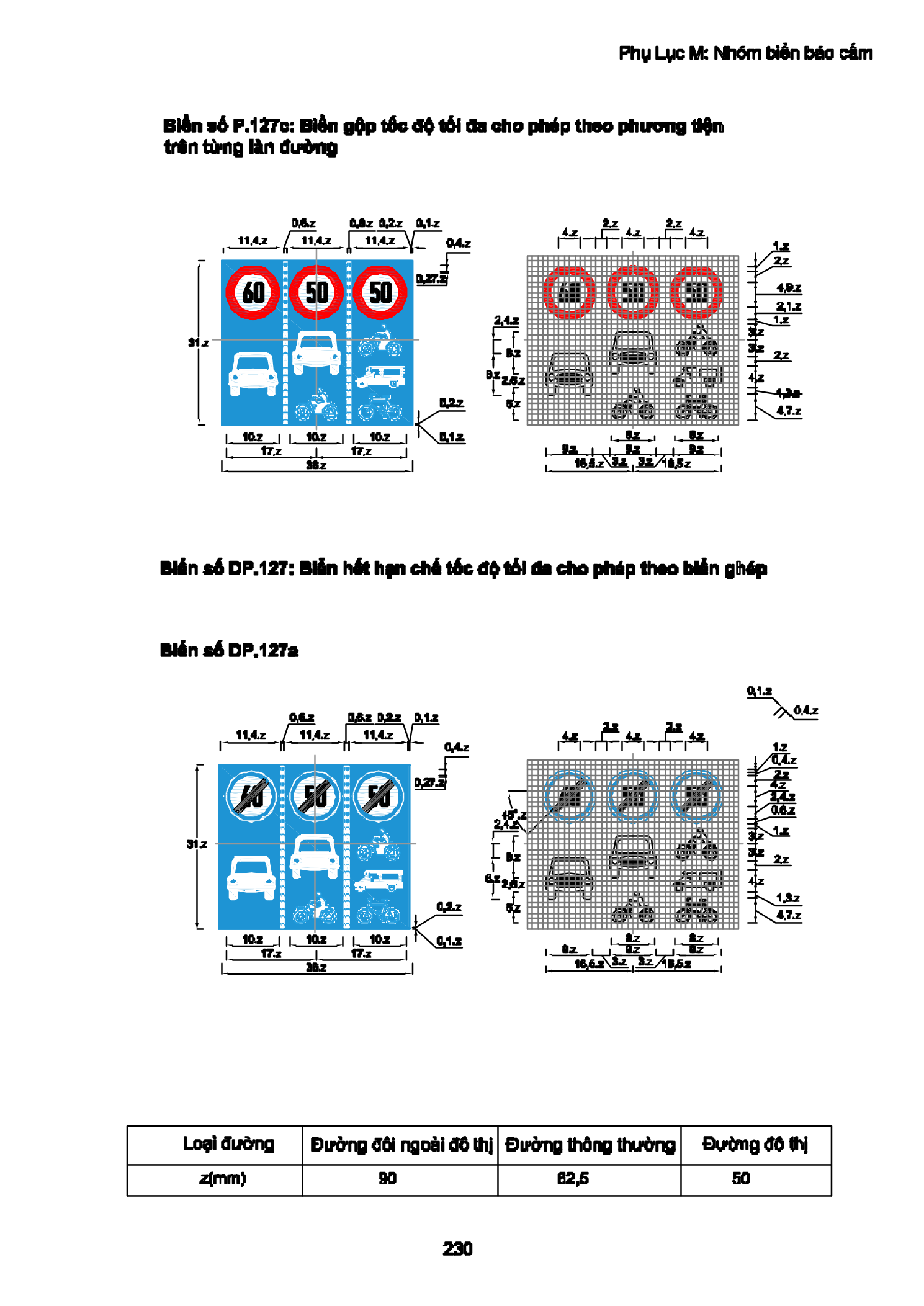 Trang PDF 230