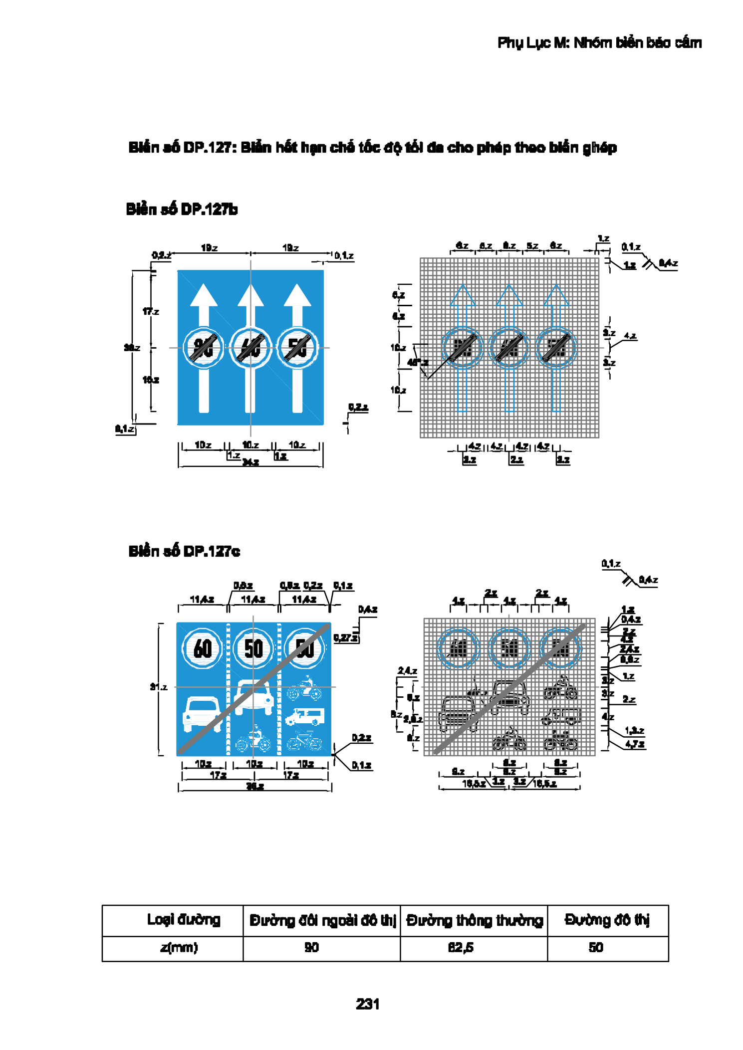 Trang PDF 231