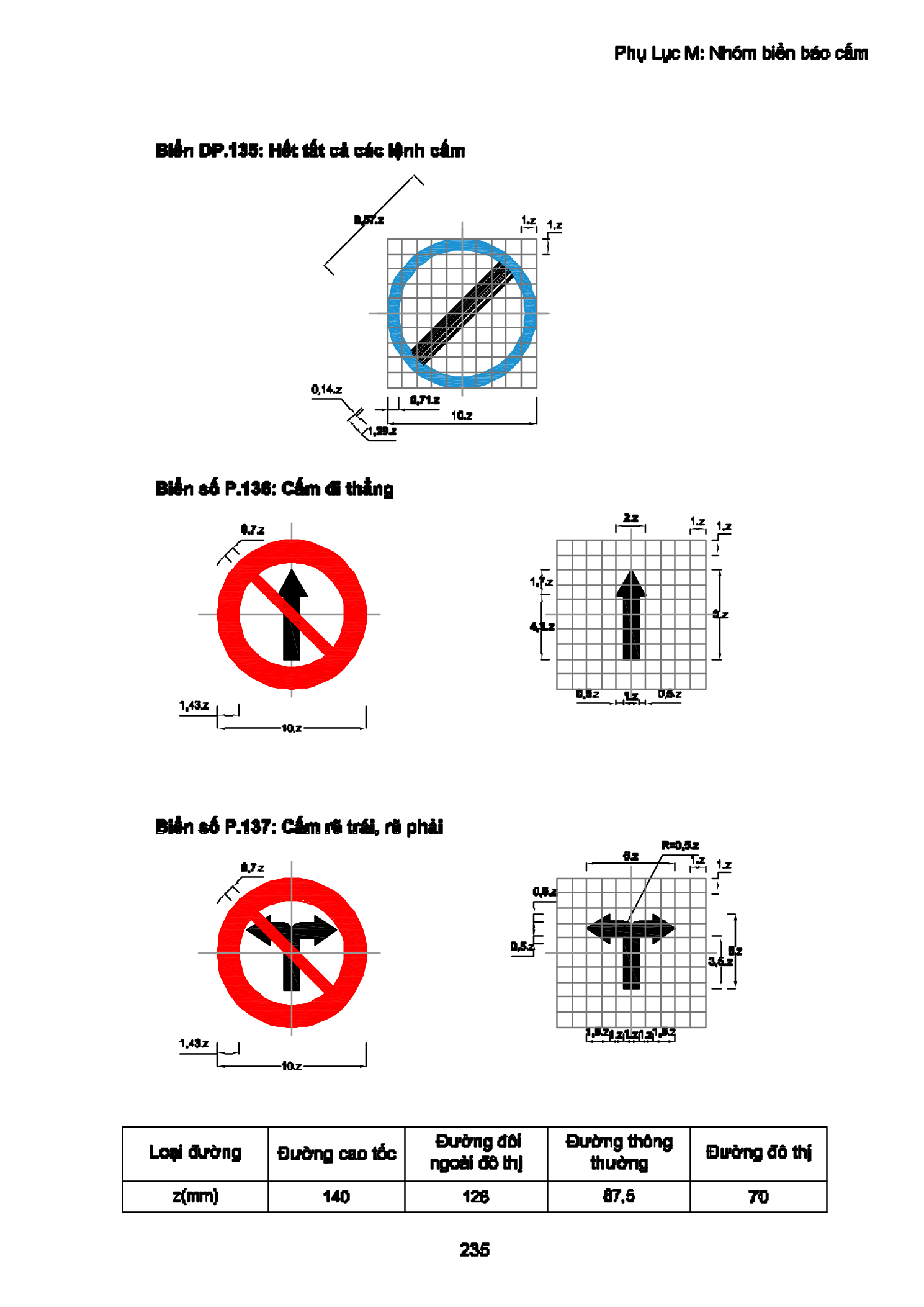 Trang PDF 235