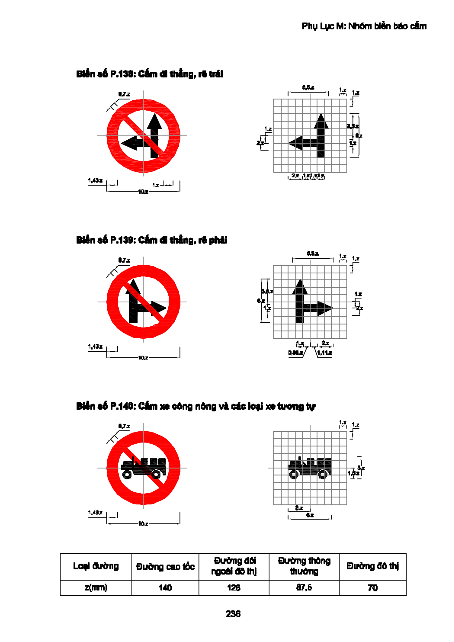 Trang PDF 236
