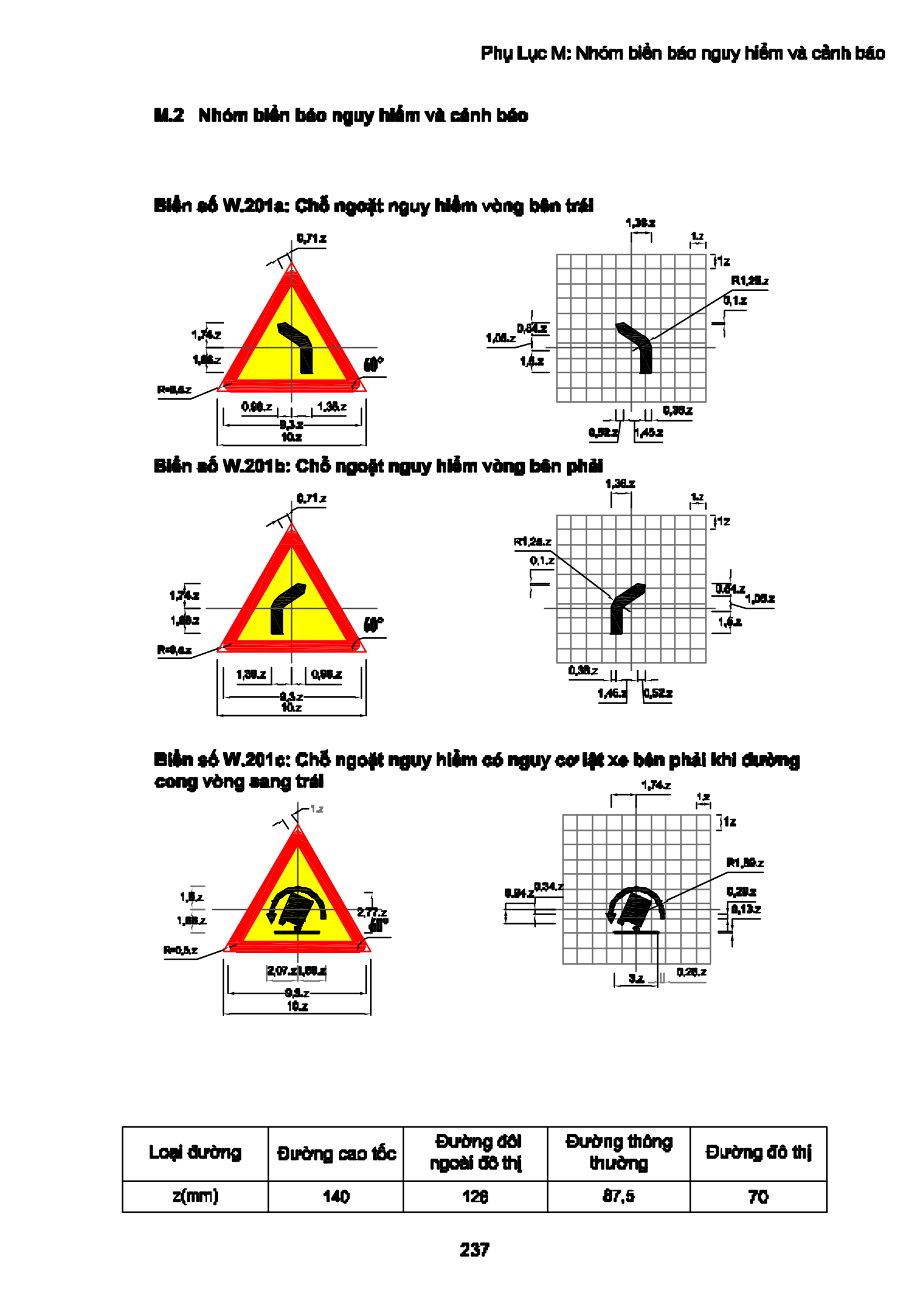 Trang PDF 237