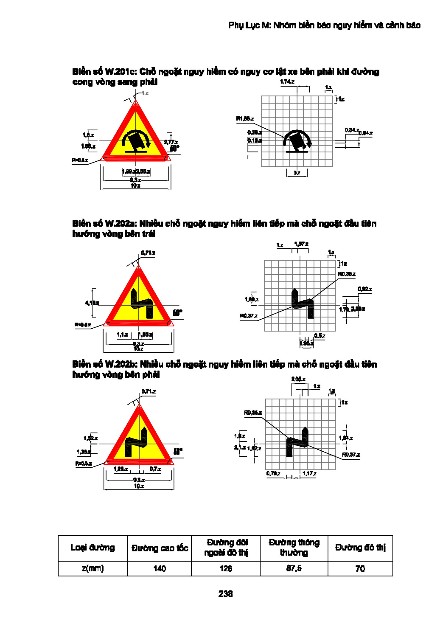 Trang PDF 238