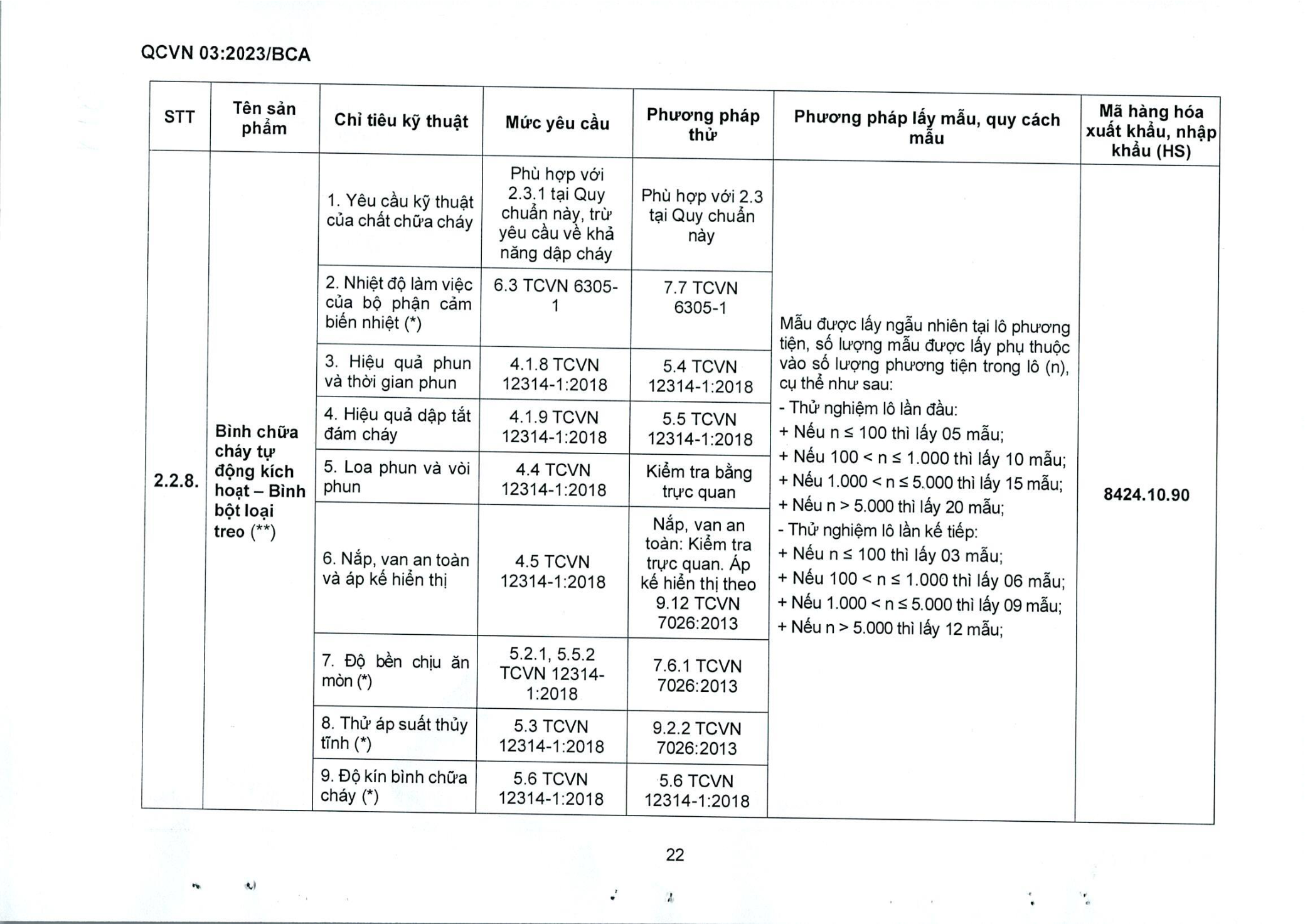 Trang PDF 24
