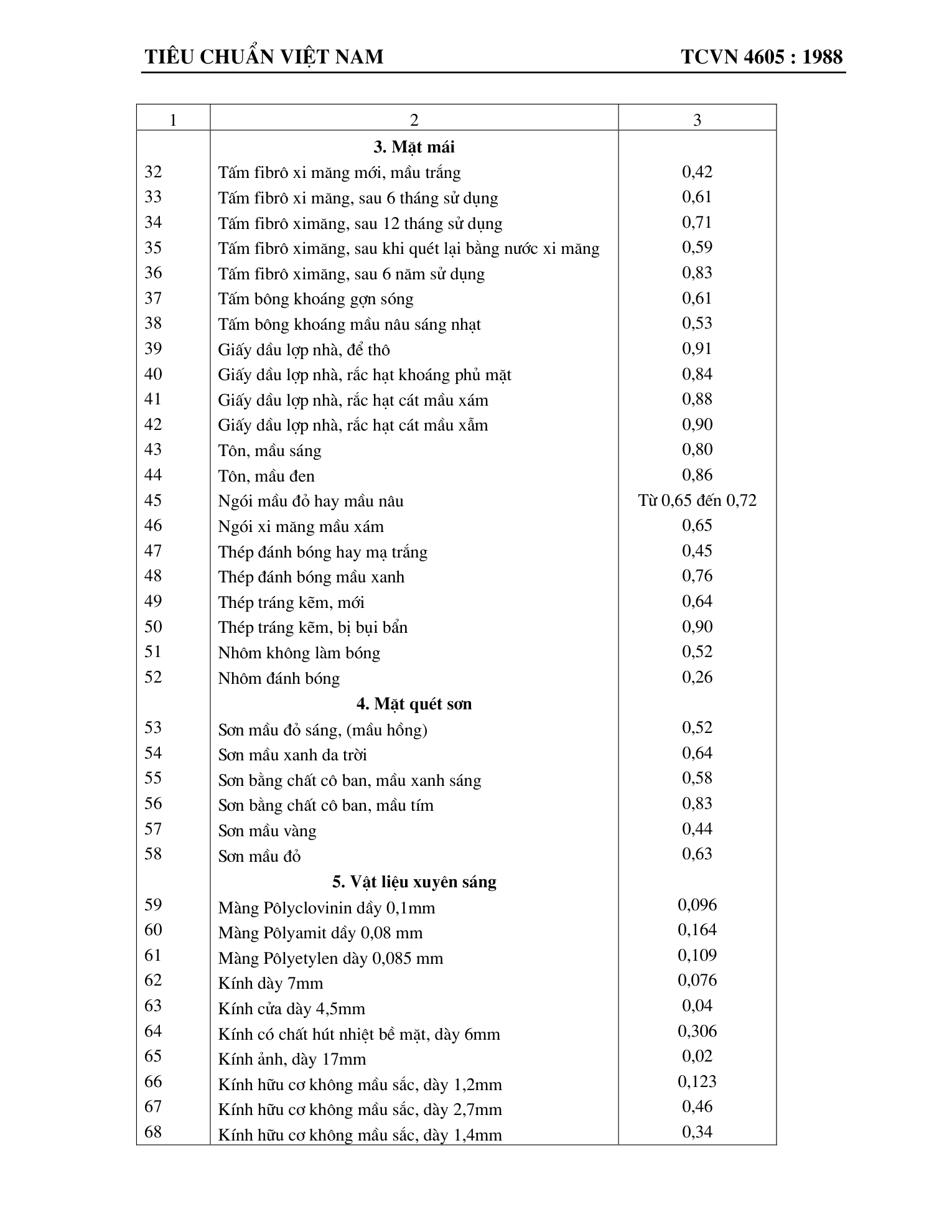 Trang PDF 24
