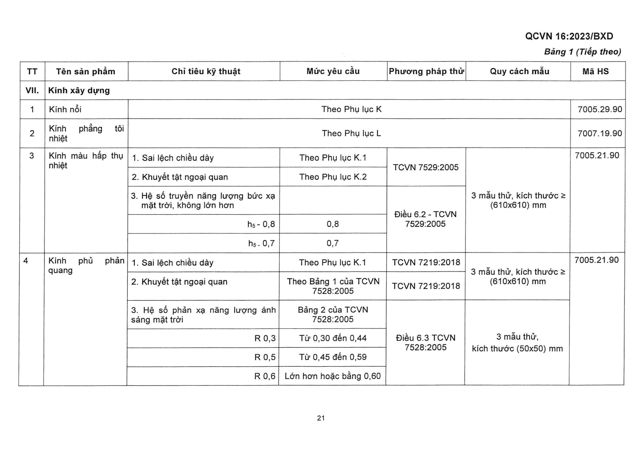 Trang PDF 24