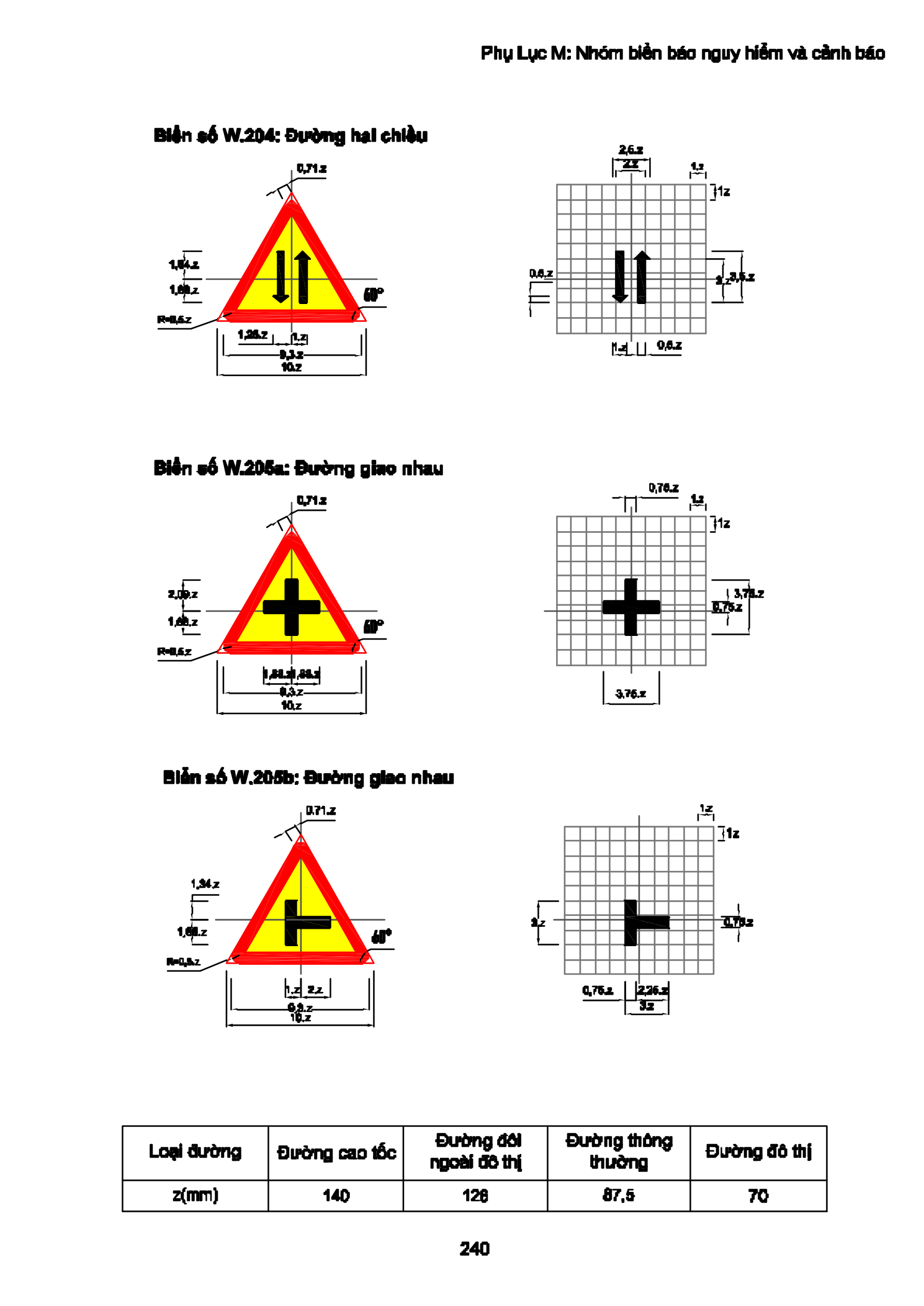 Trang PDF 240