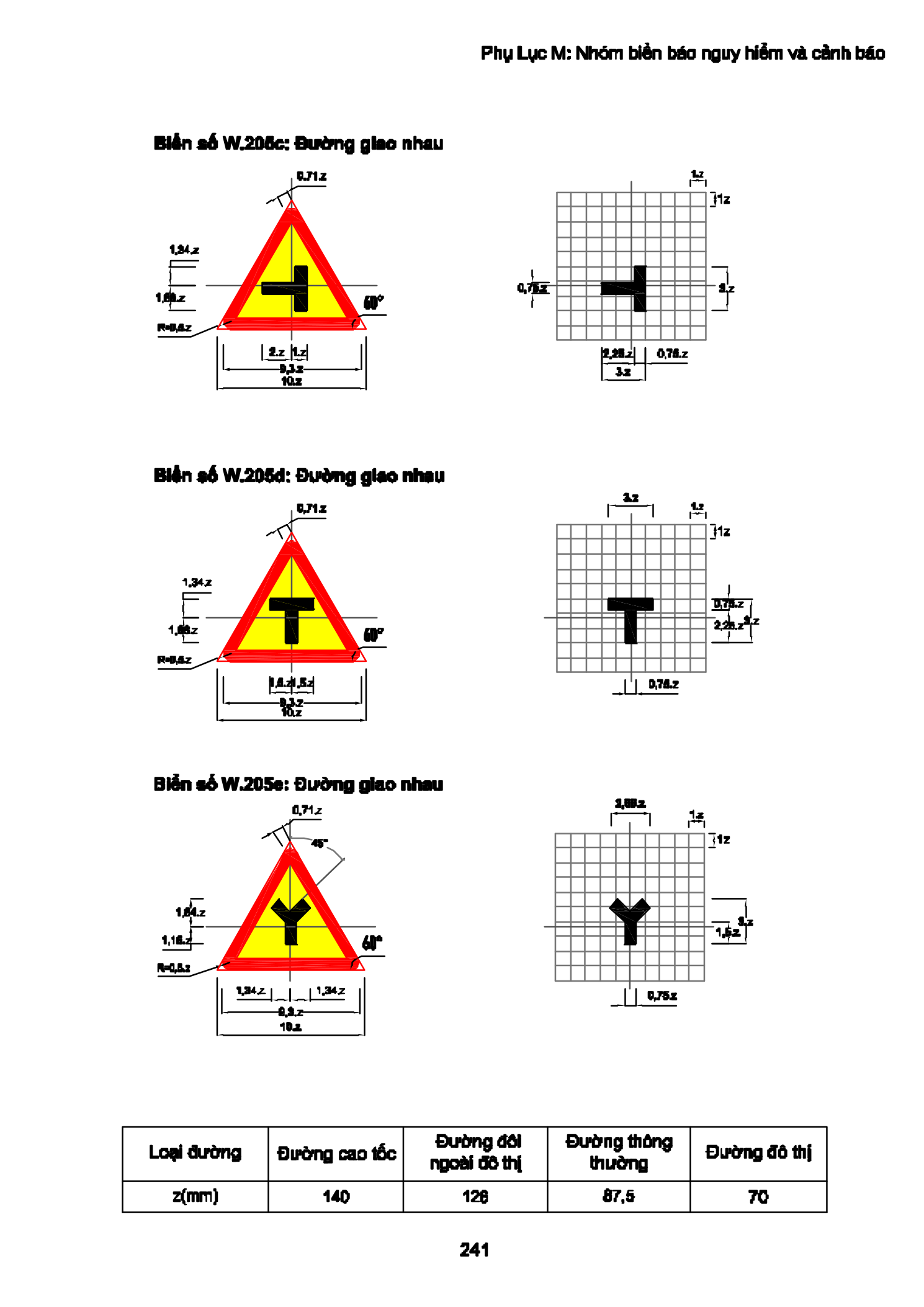 Trang PDF 241