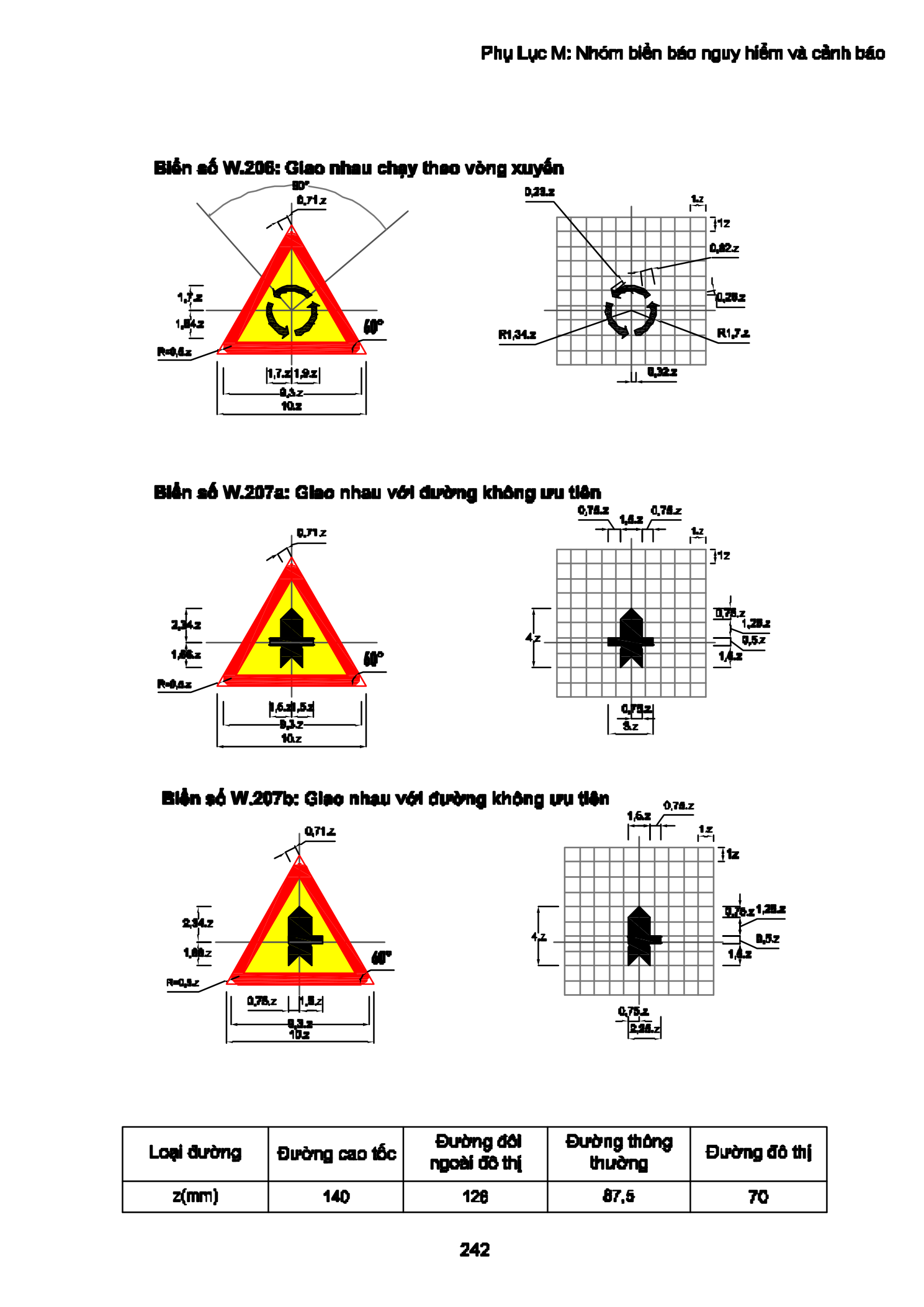 Trang PDF 242