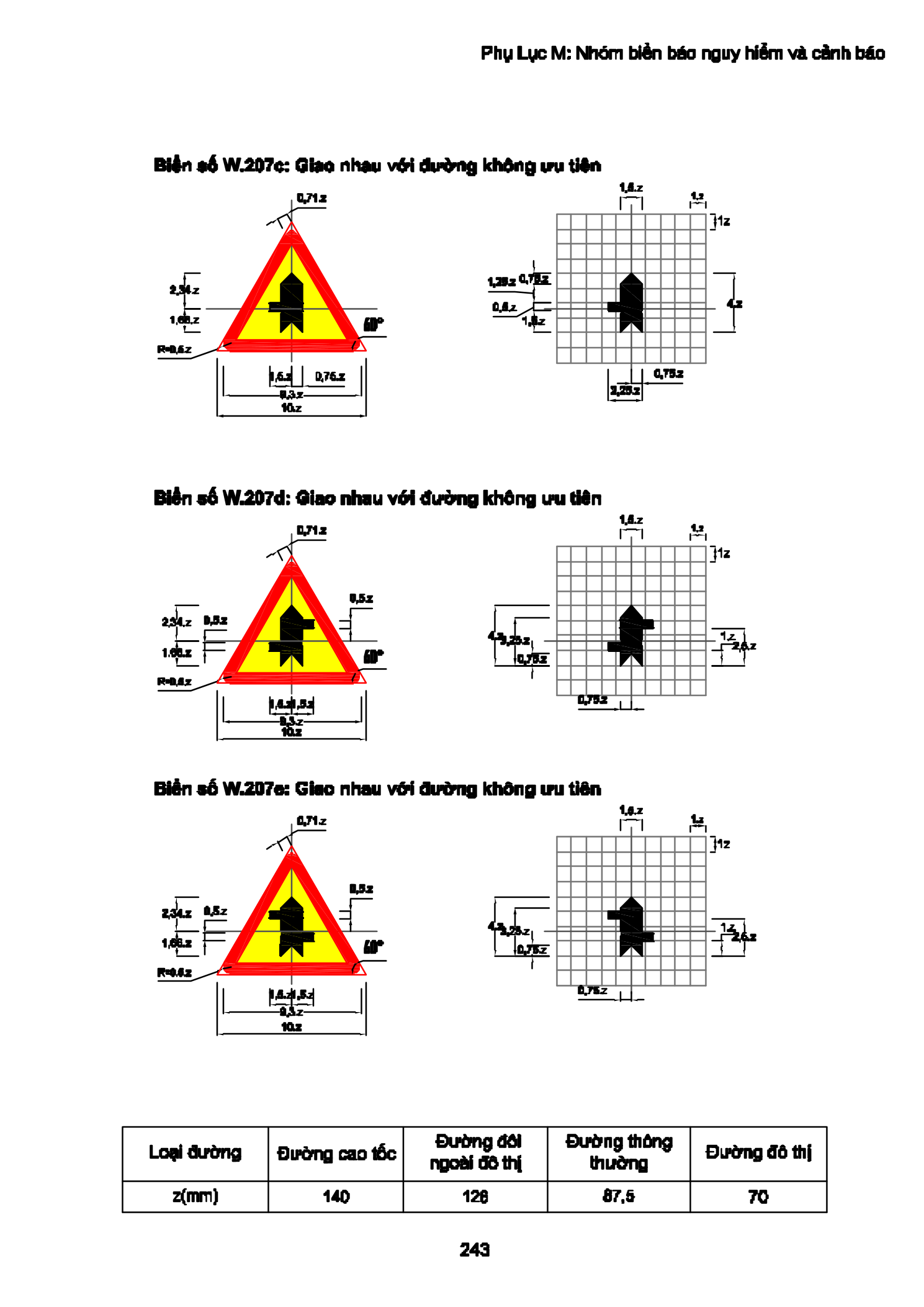 Trang PDF 243
