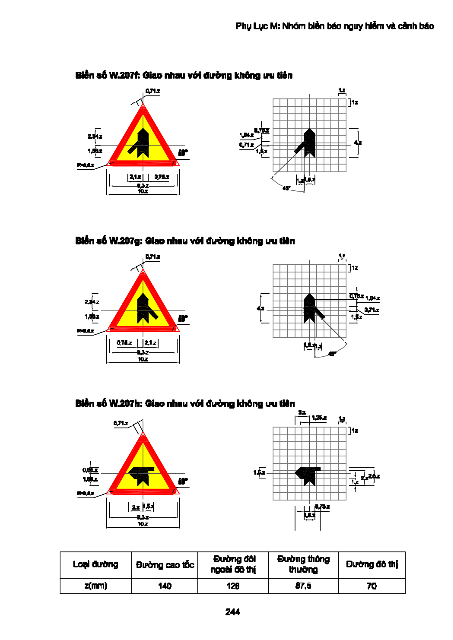 Trang PDF 244