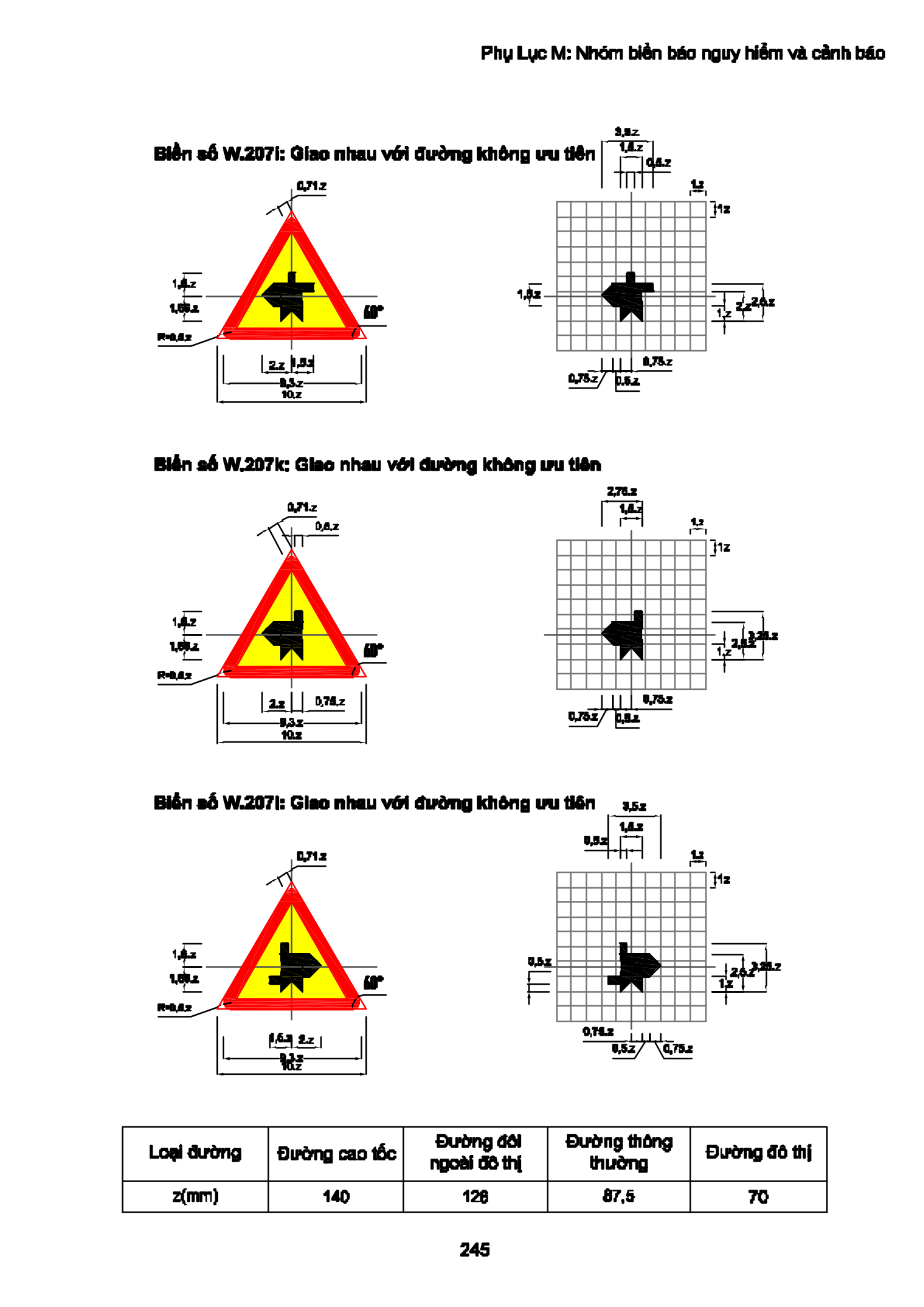 Trang PDF 245