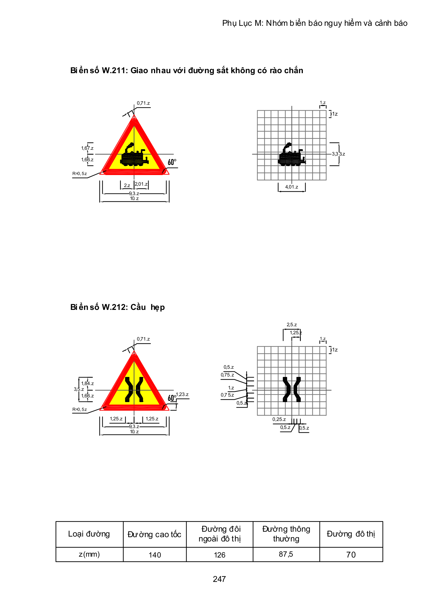 Trang PDF 247