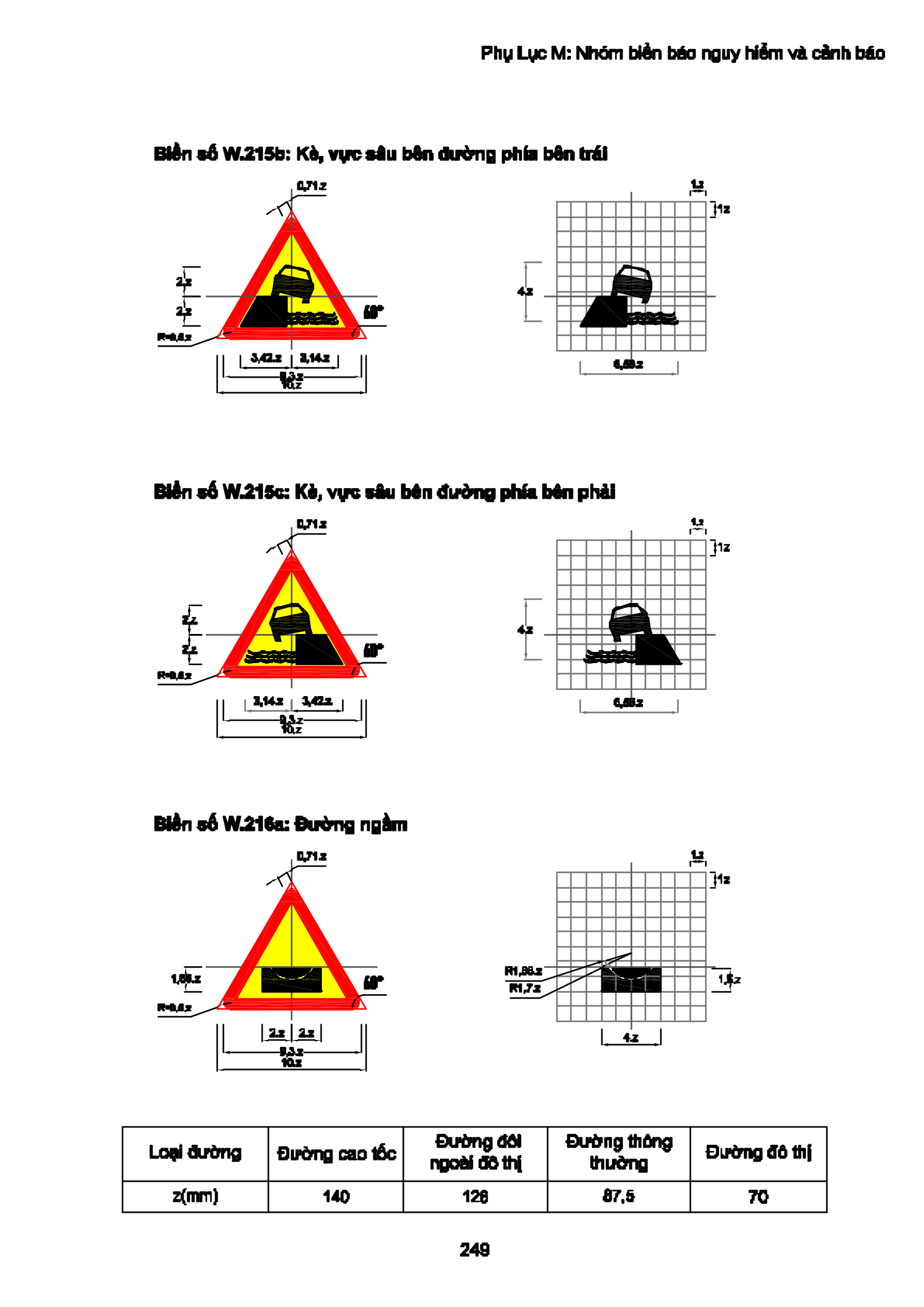 Trang PDF 249