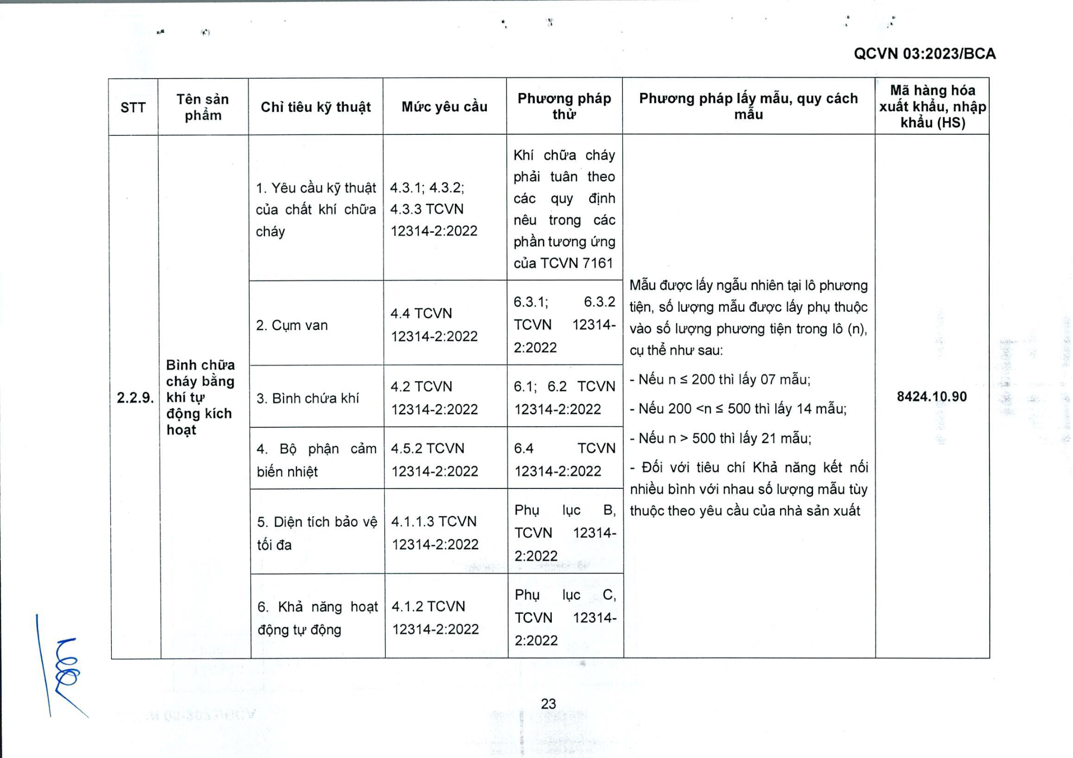Trang PDF 25