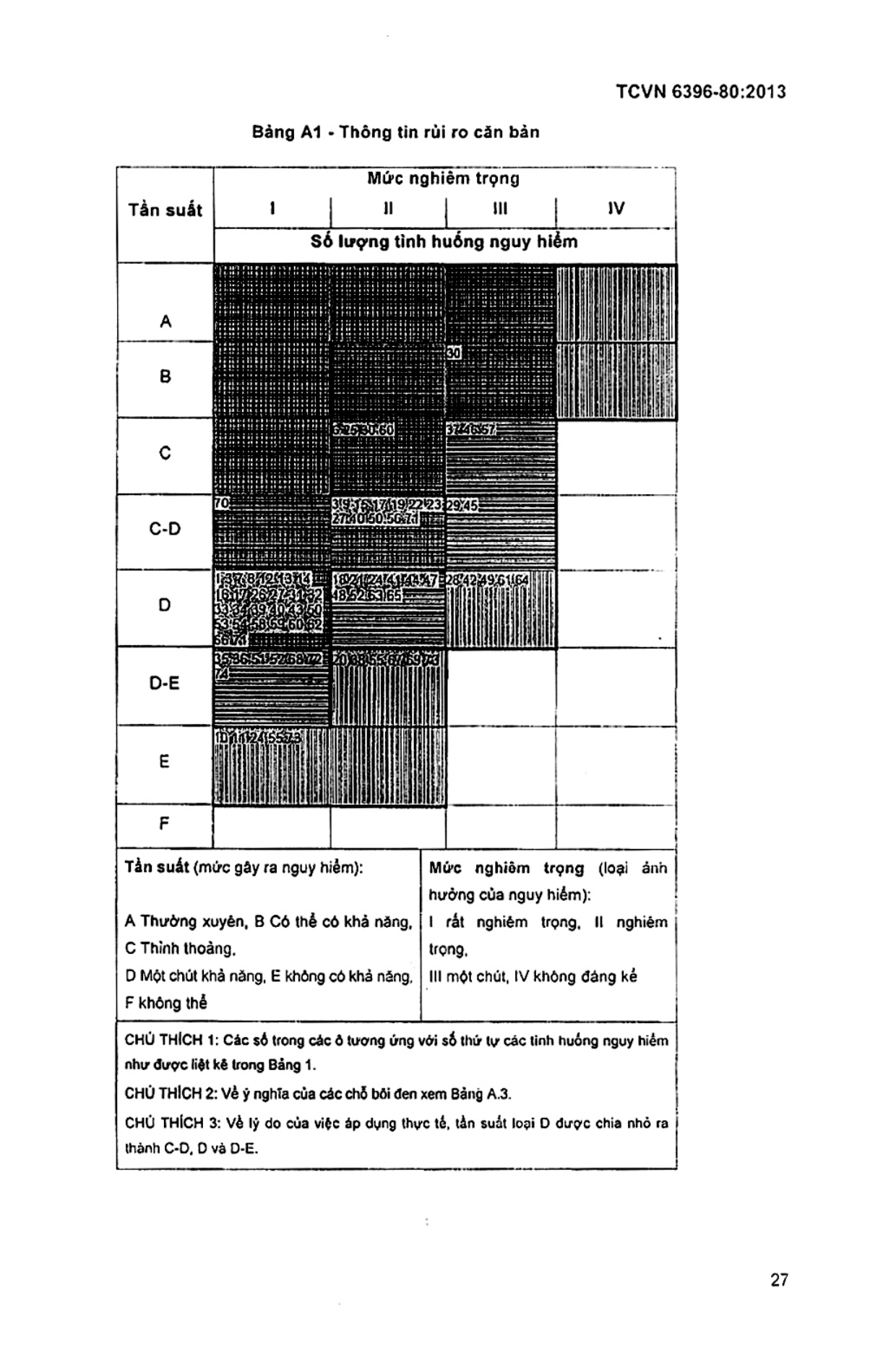 Trang PDF 25