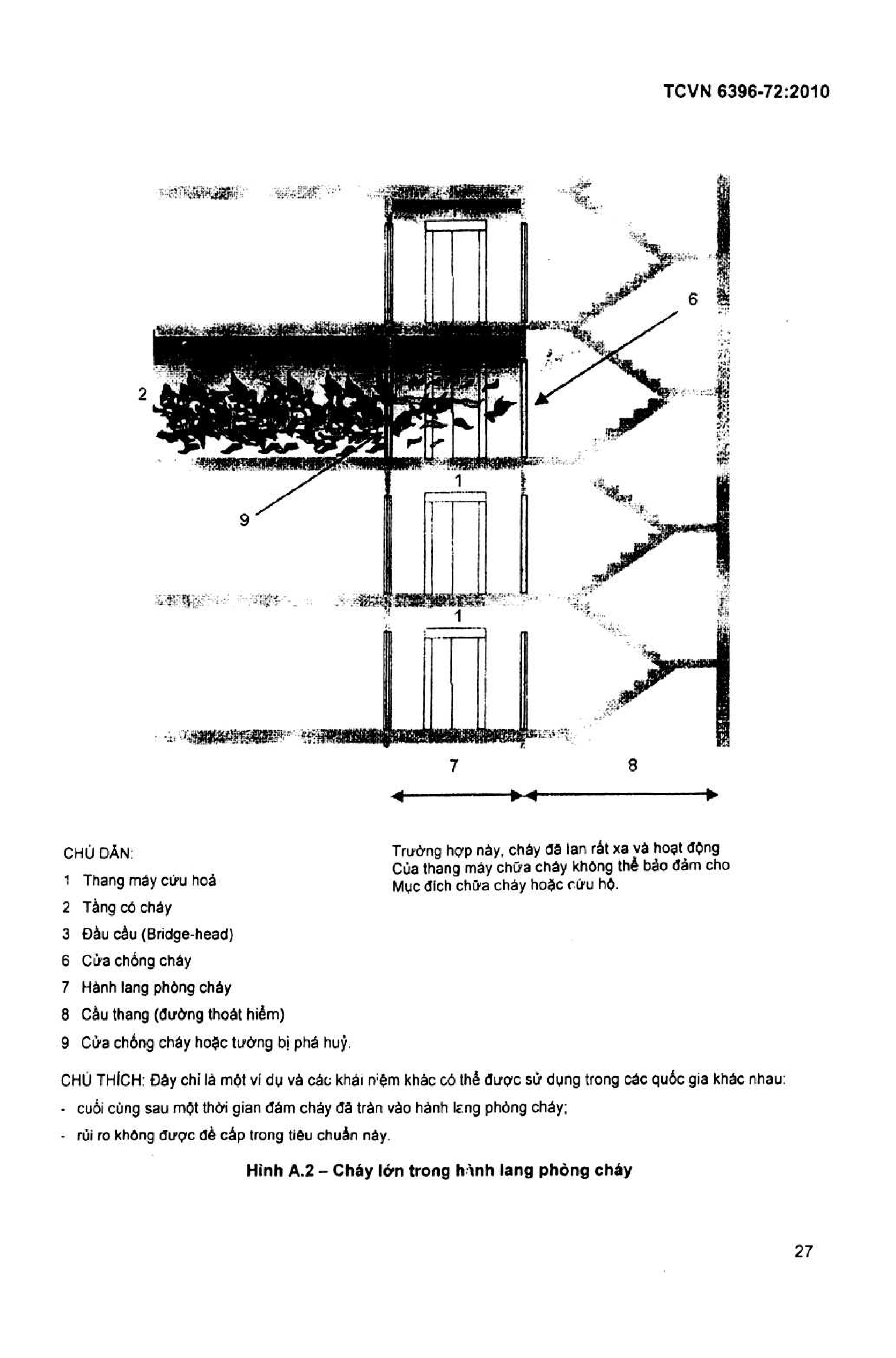 Trang PDF 25