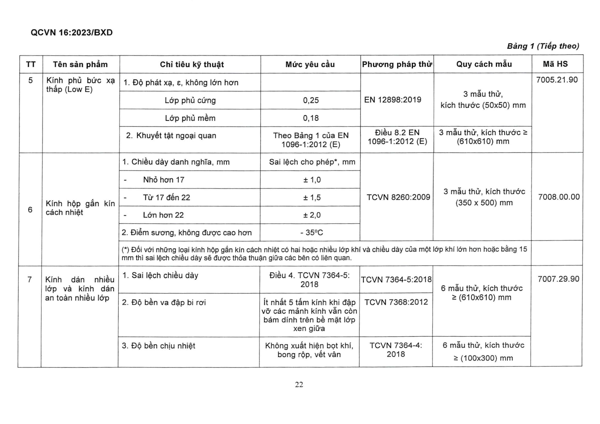 Trang PDF 25