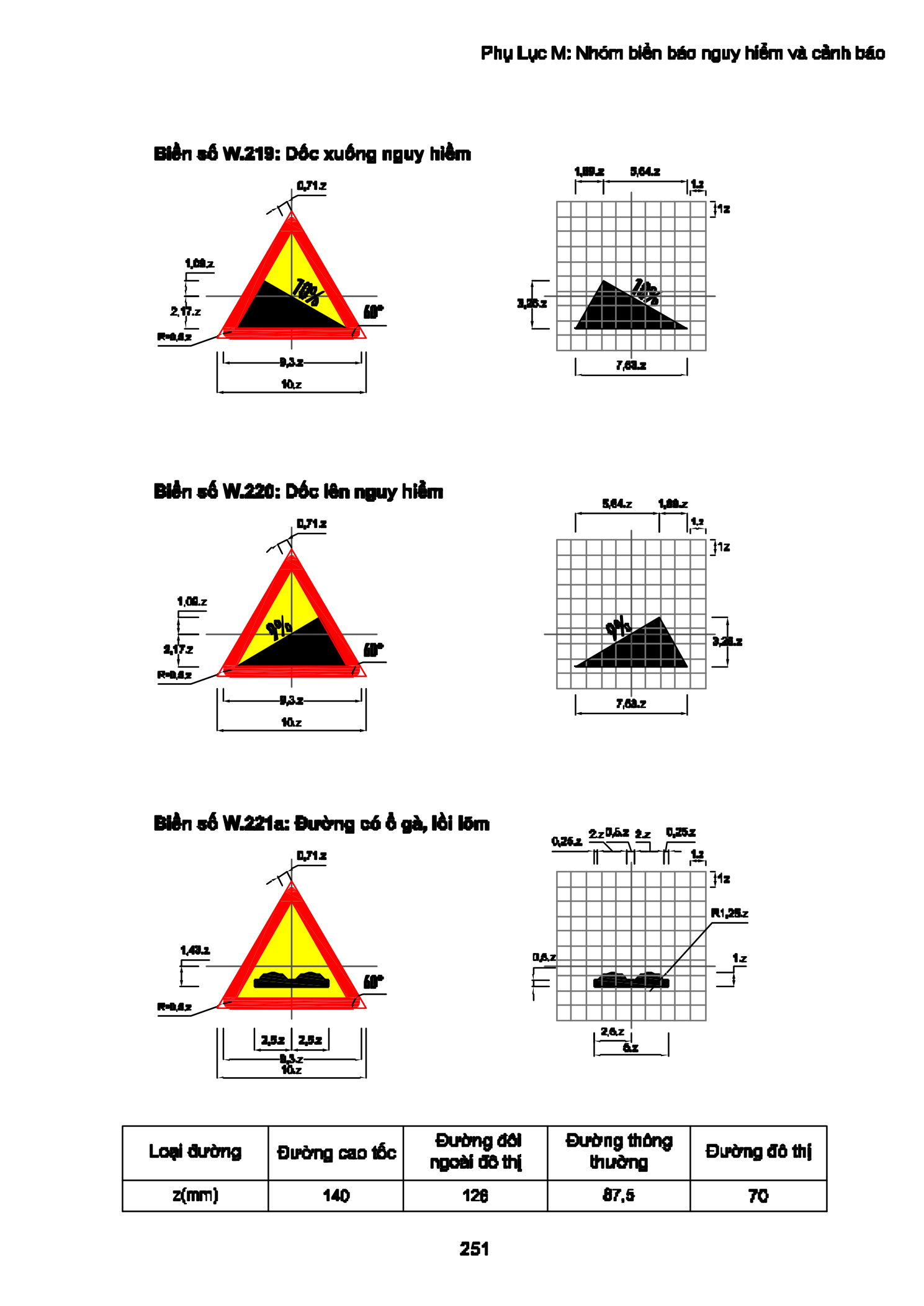 Trang PDF 251